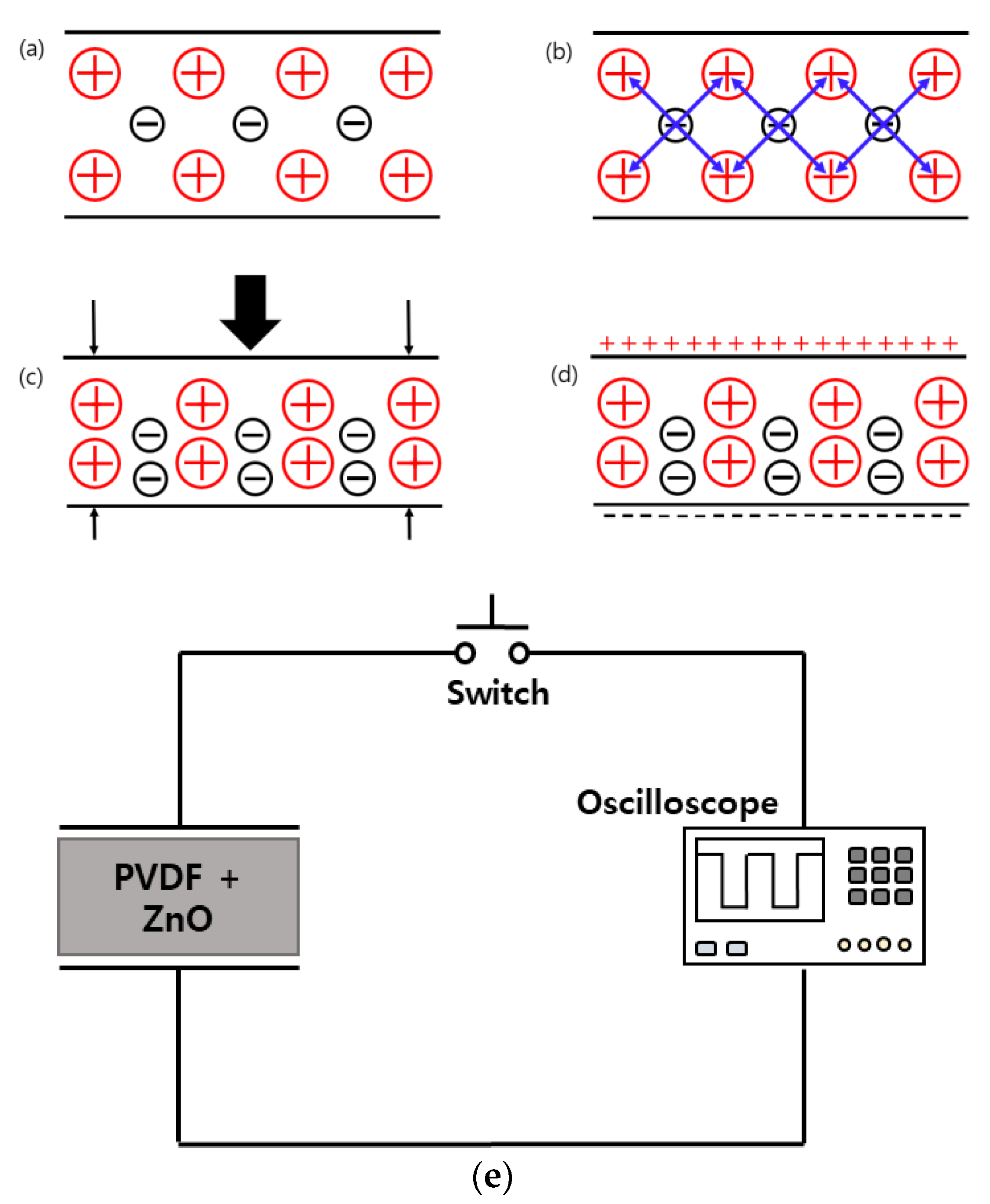 Nanomaterials 13 01289 g003