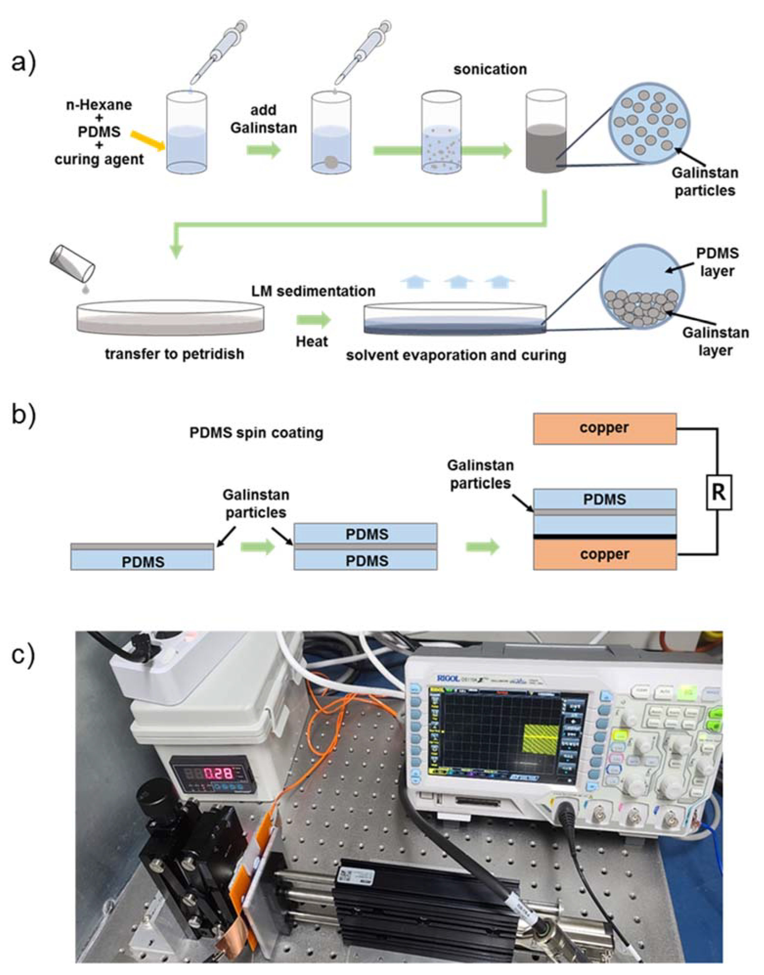 Nanomaterials 13 01290 g001