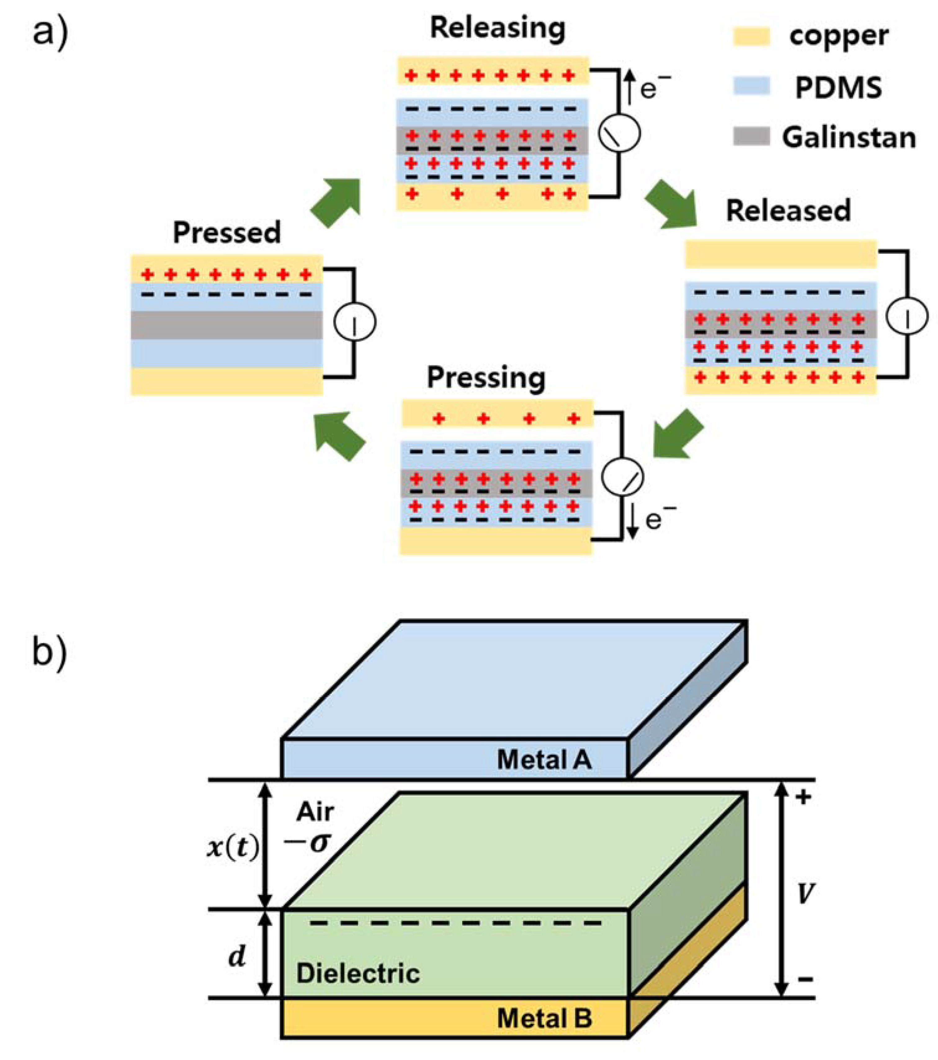 Nanomaterials 13 01290 g003