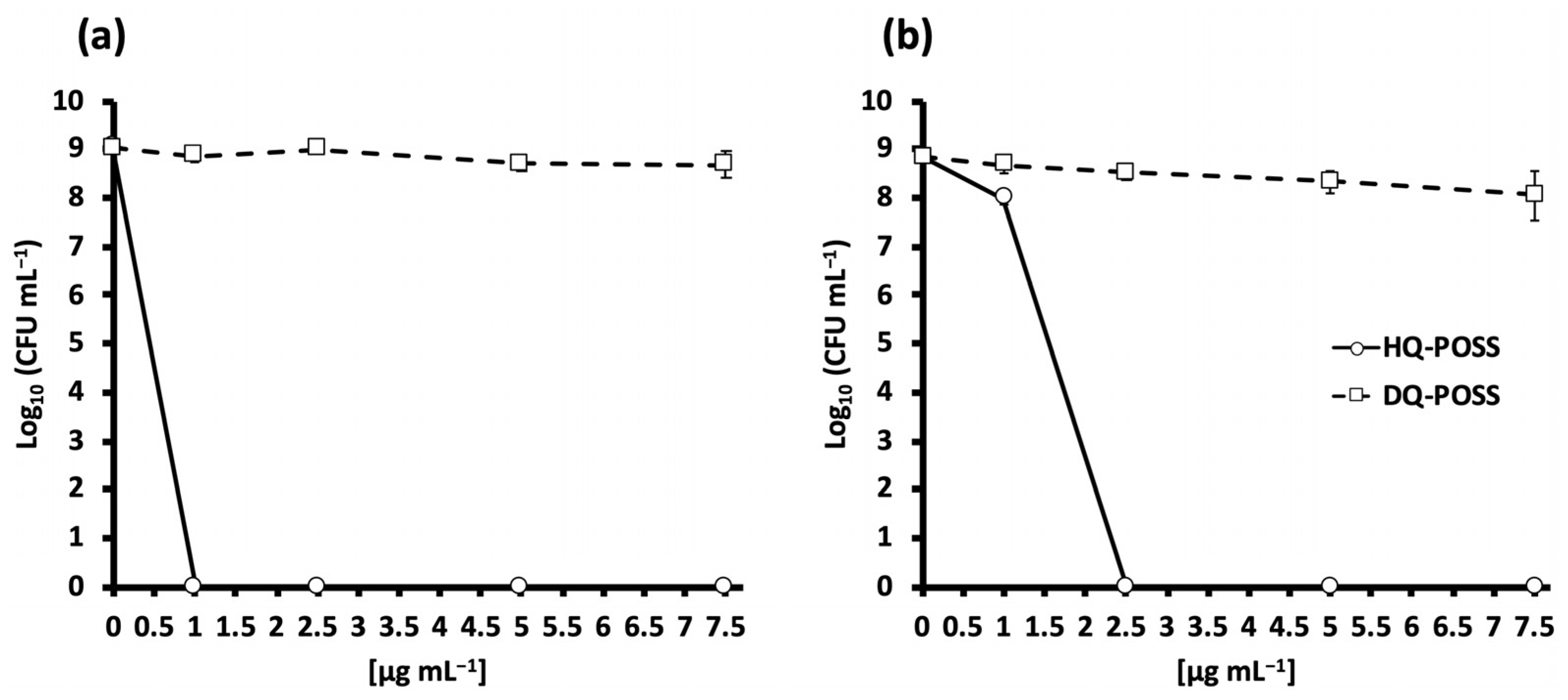 Nanomaterials 13 01291 g003 Nanomaterials 13 01291 g003