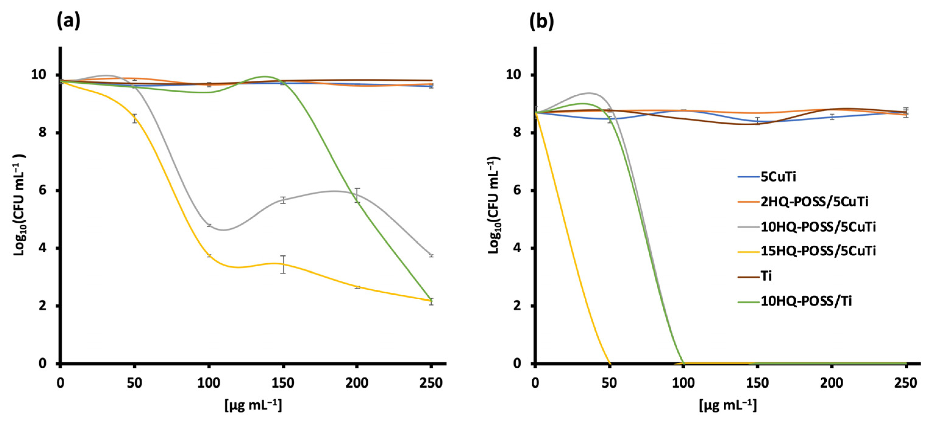 Nanomaterials 13 01291 g005 Nanomaterials 13 01291 g005