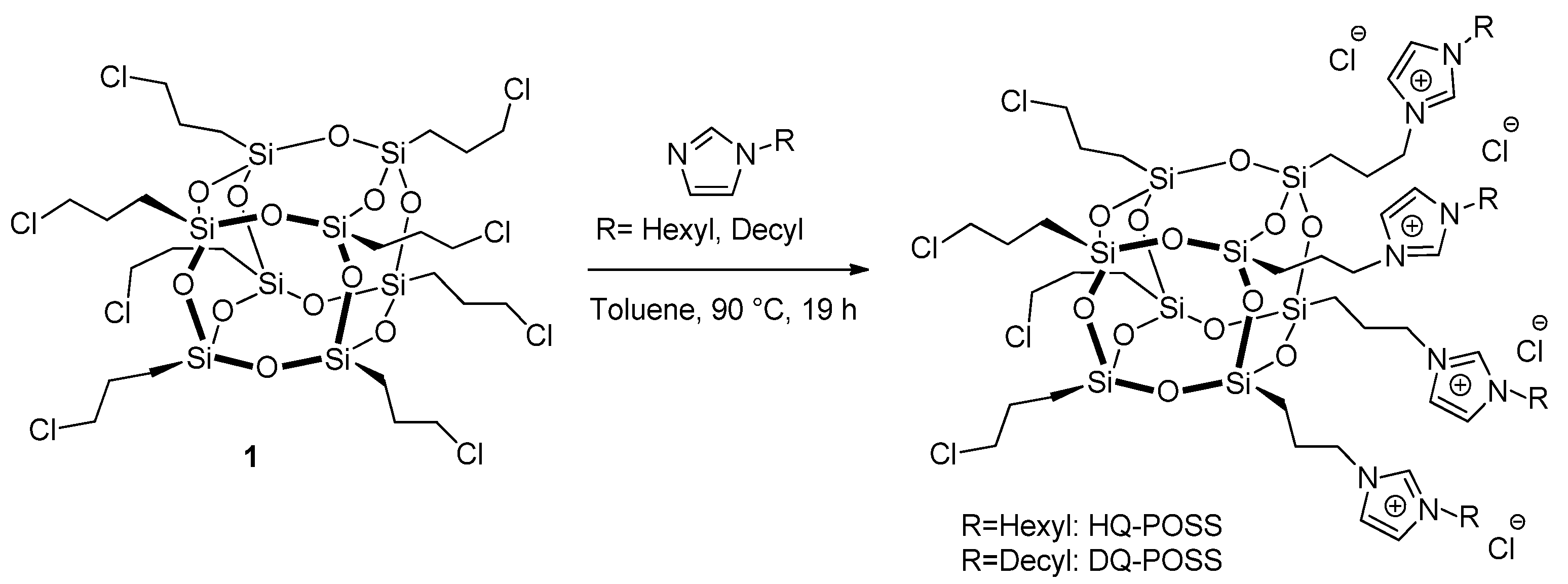 Nanomaterials 13 01291 sch001 Nanomaterials 13 01291 sch001