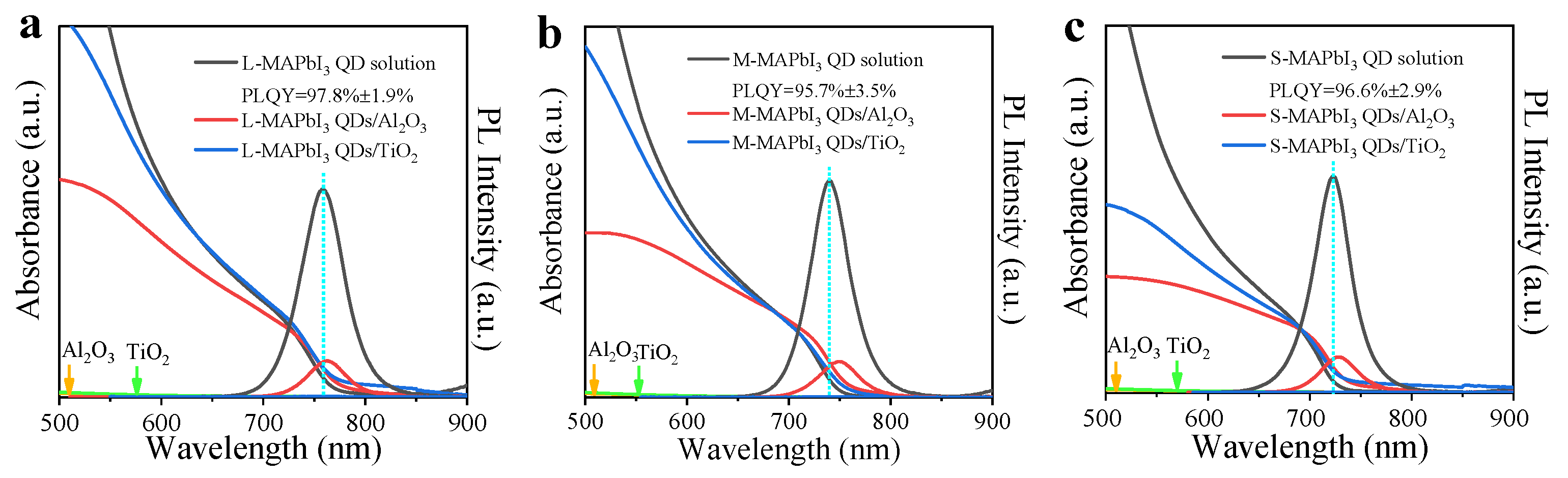 Nanomaterials 13 01292 g005 Nanomaterials 13 01292 g005