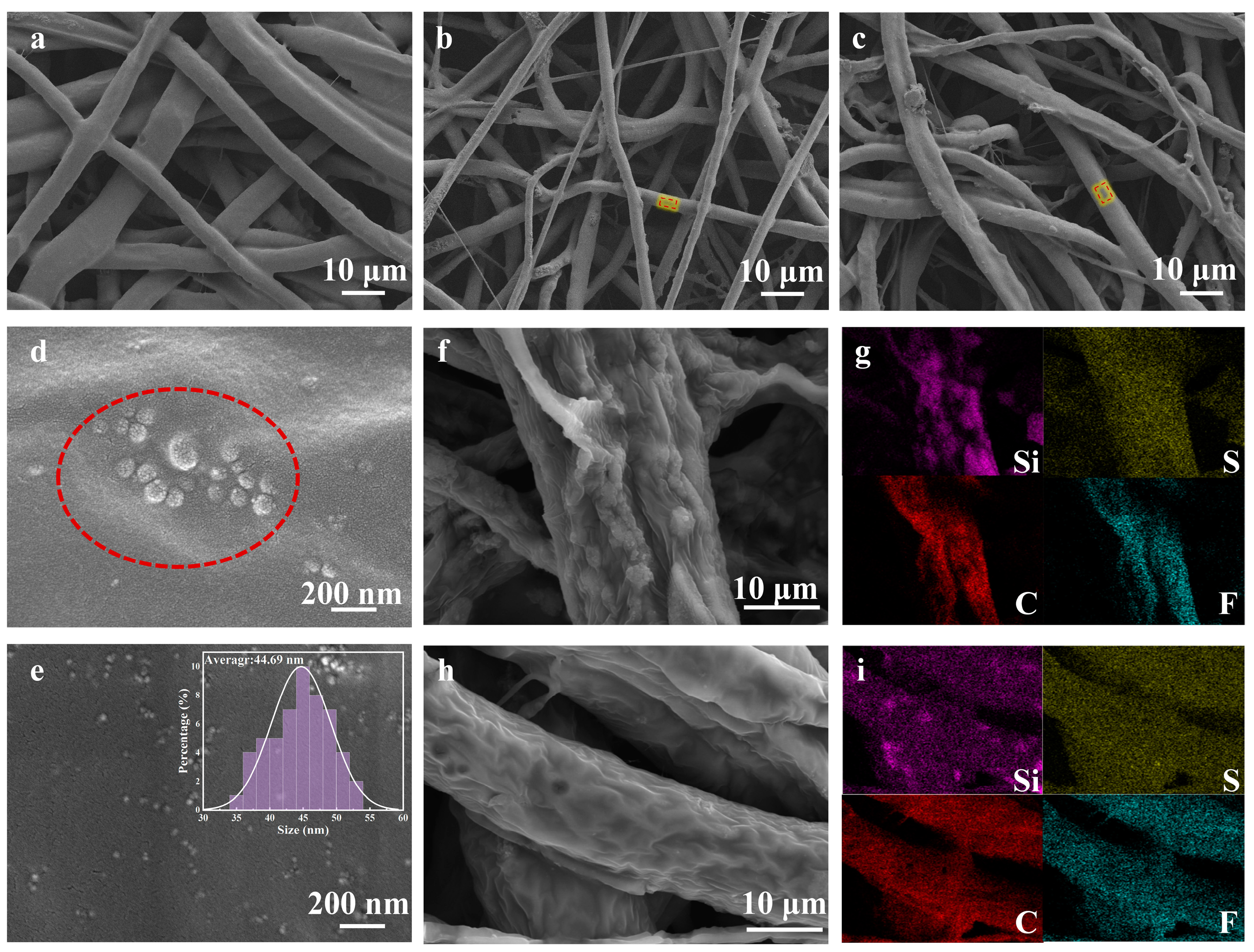 Nanomaterials 13 01294 g002 Nanomaterials 13 01294 g002
