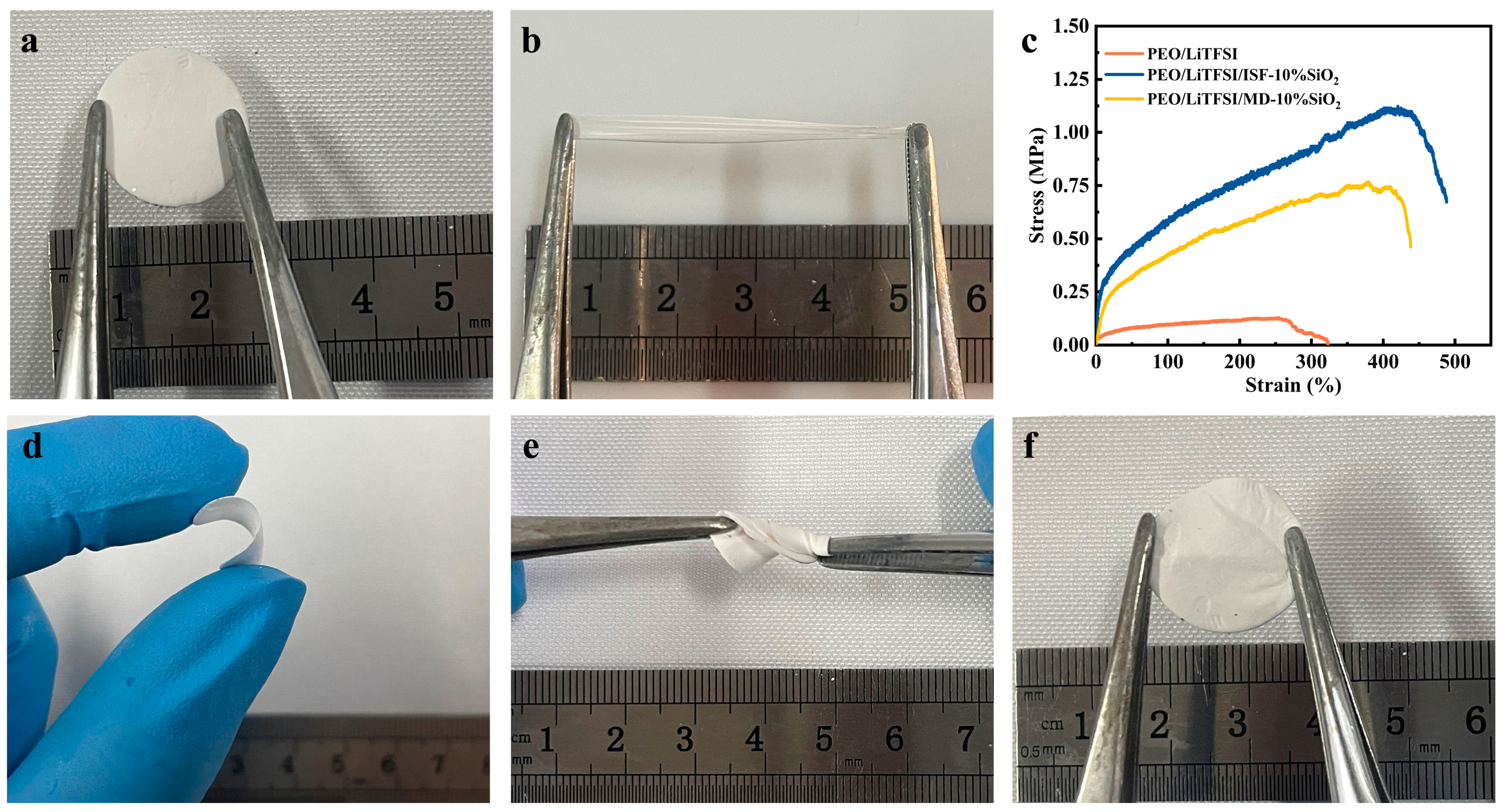 Nanomaterials 13 01294 g004 Nanomaterials 13 01294 g004
