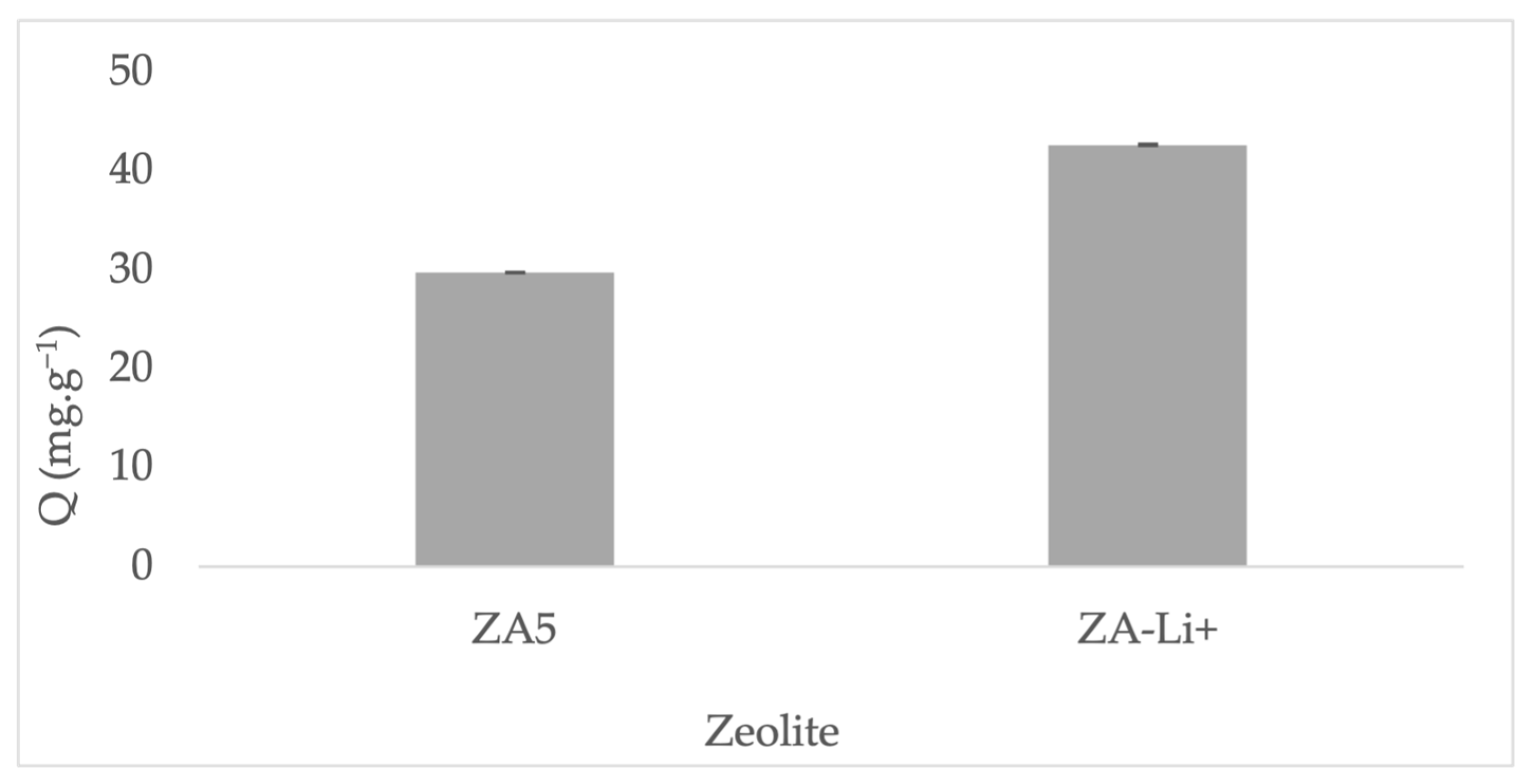 Nanomaterials 13 01295 g011