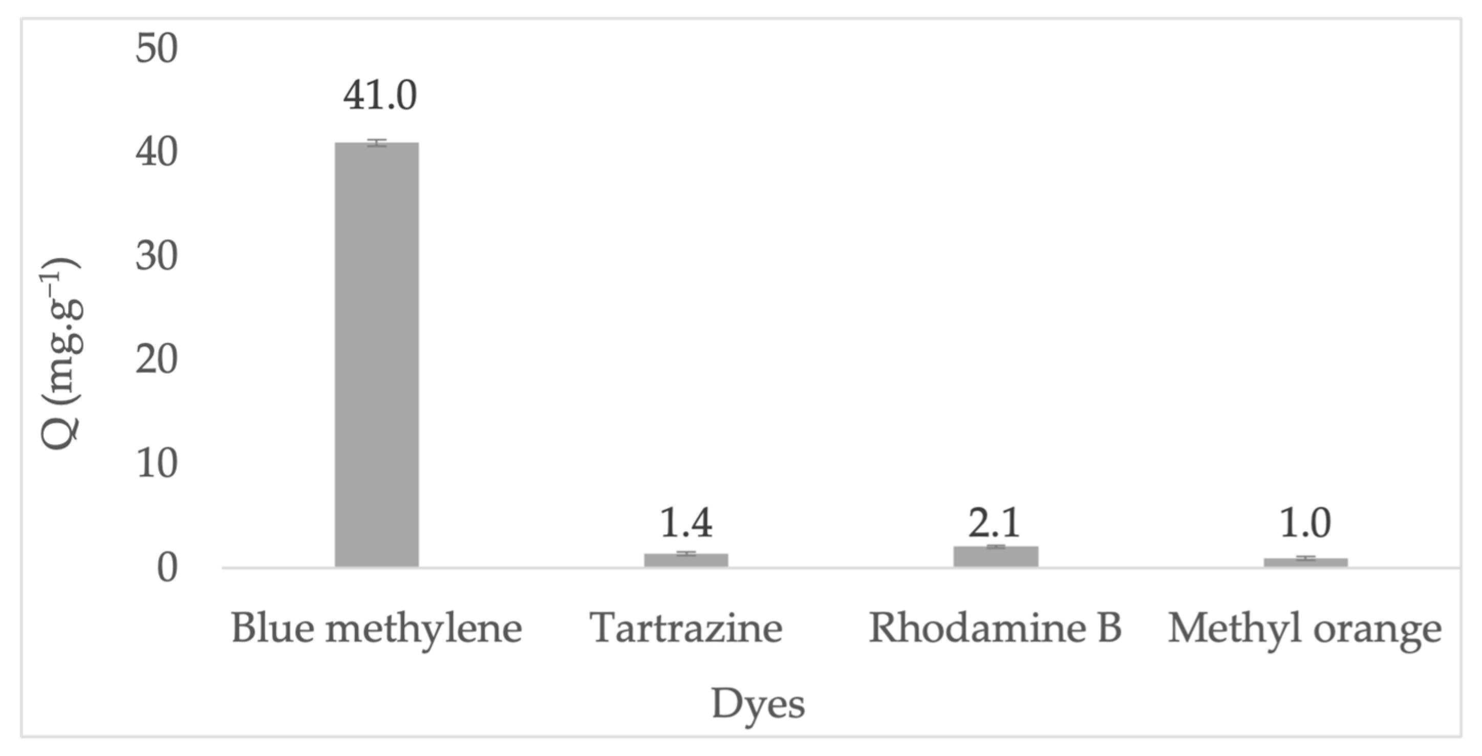 Nanomaterials 13 01295 g012
