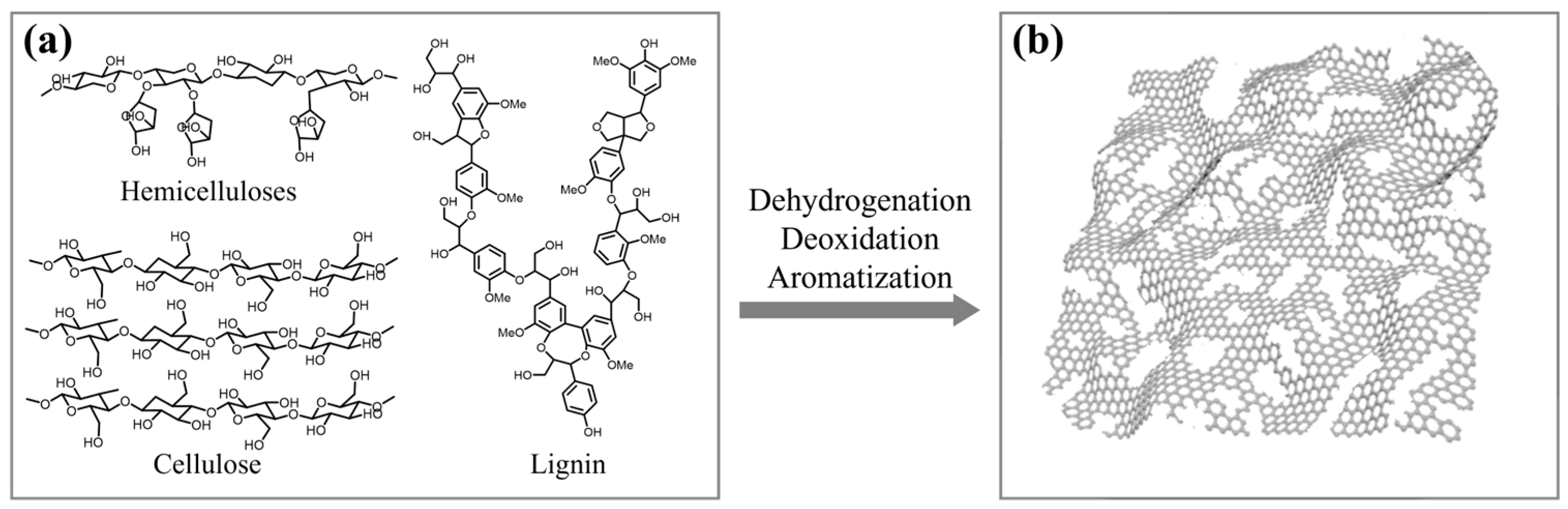 Nanomaterials 13 01298 g001 Nanomaterials 13 01298 g001