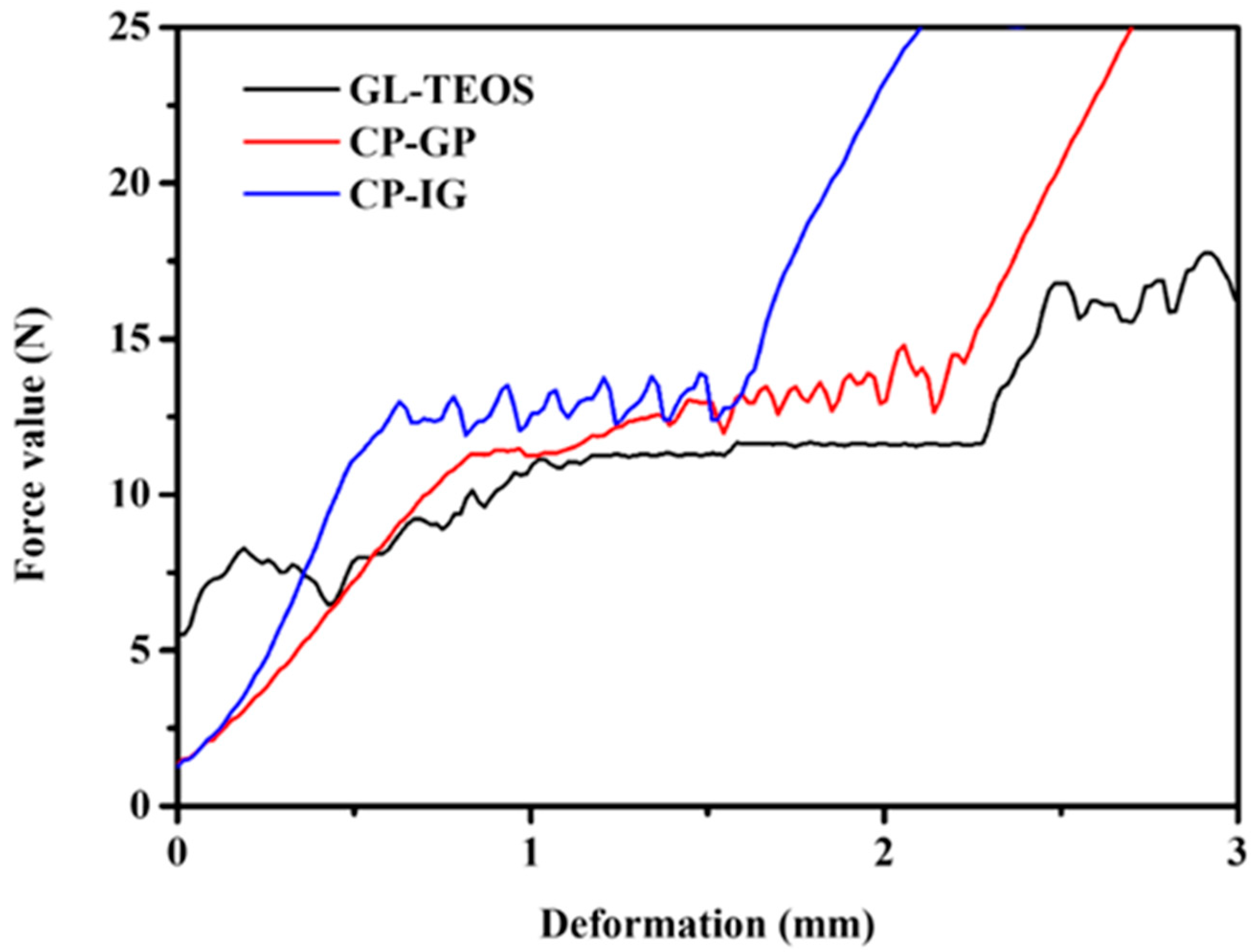 Nanomaterials 13 01298 g008 Nanomaterials 13 01298 g008