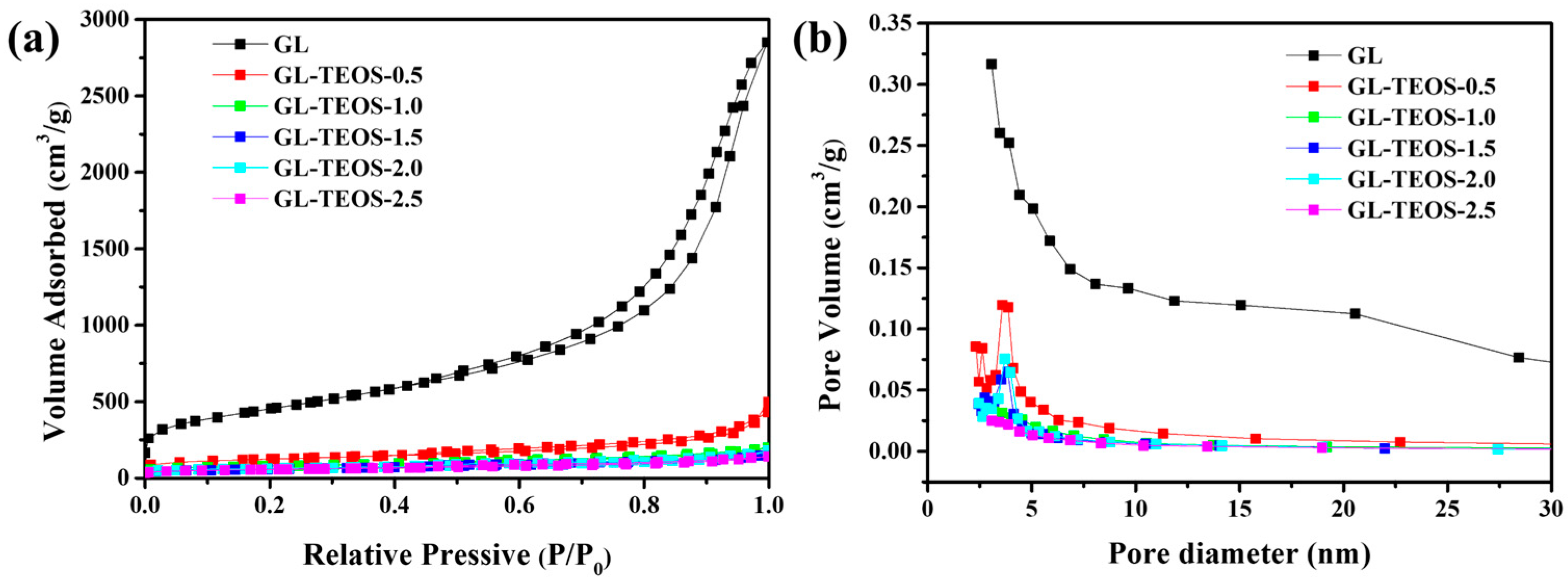 Nanomaterials 13 01298 g009 Nanomaterials 13 01298 g009