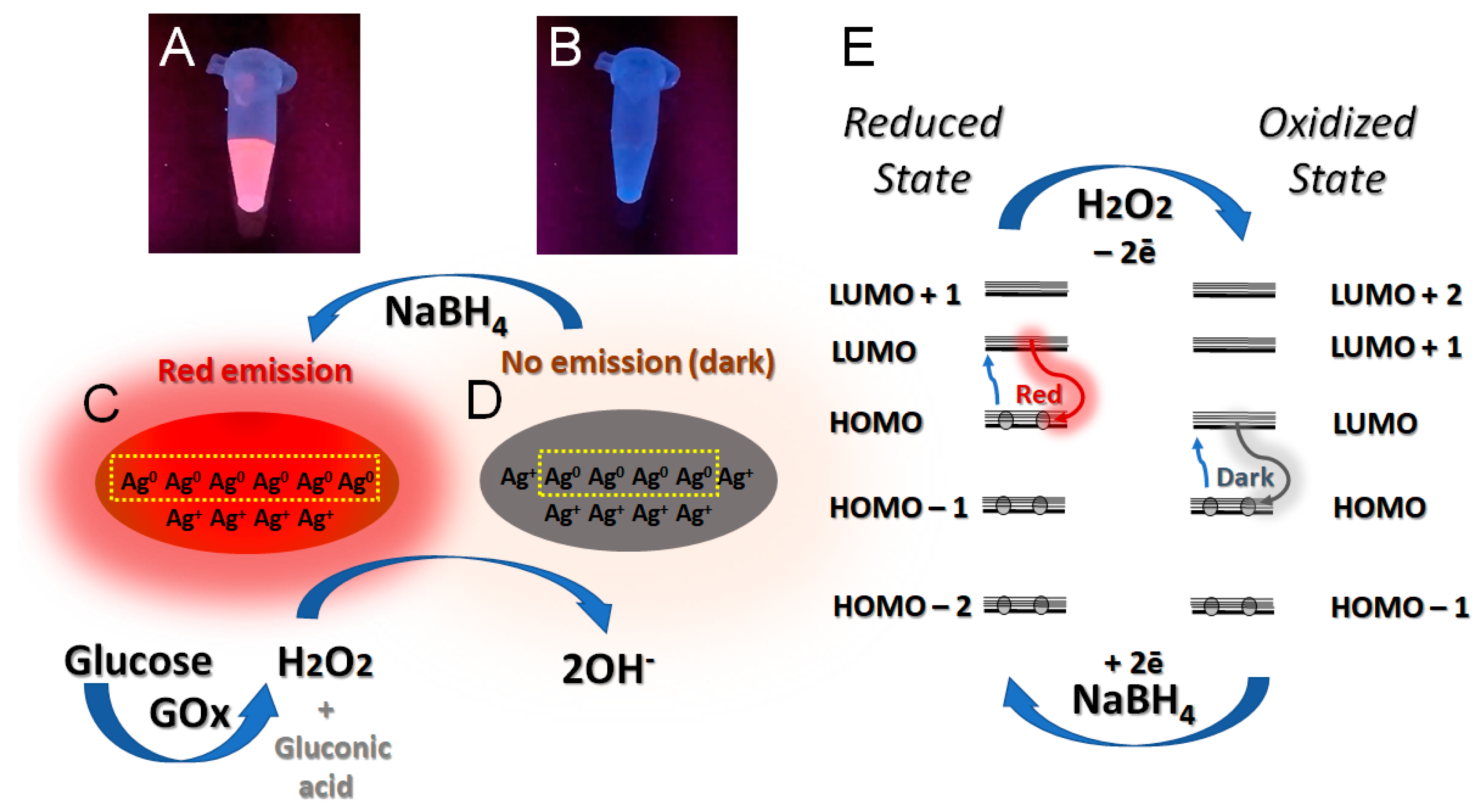 Nanomaterials 13 01299 g001 Nanomaterials 13 01299 g001