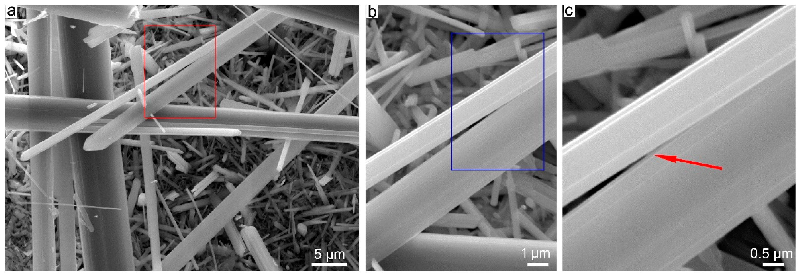 Nanomaterials 13 01303 g006 Nanomaterials 13 01303 g006