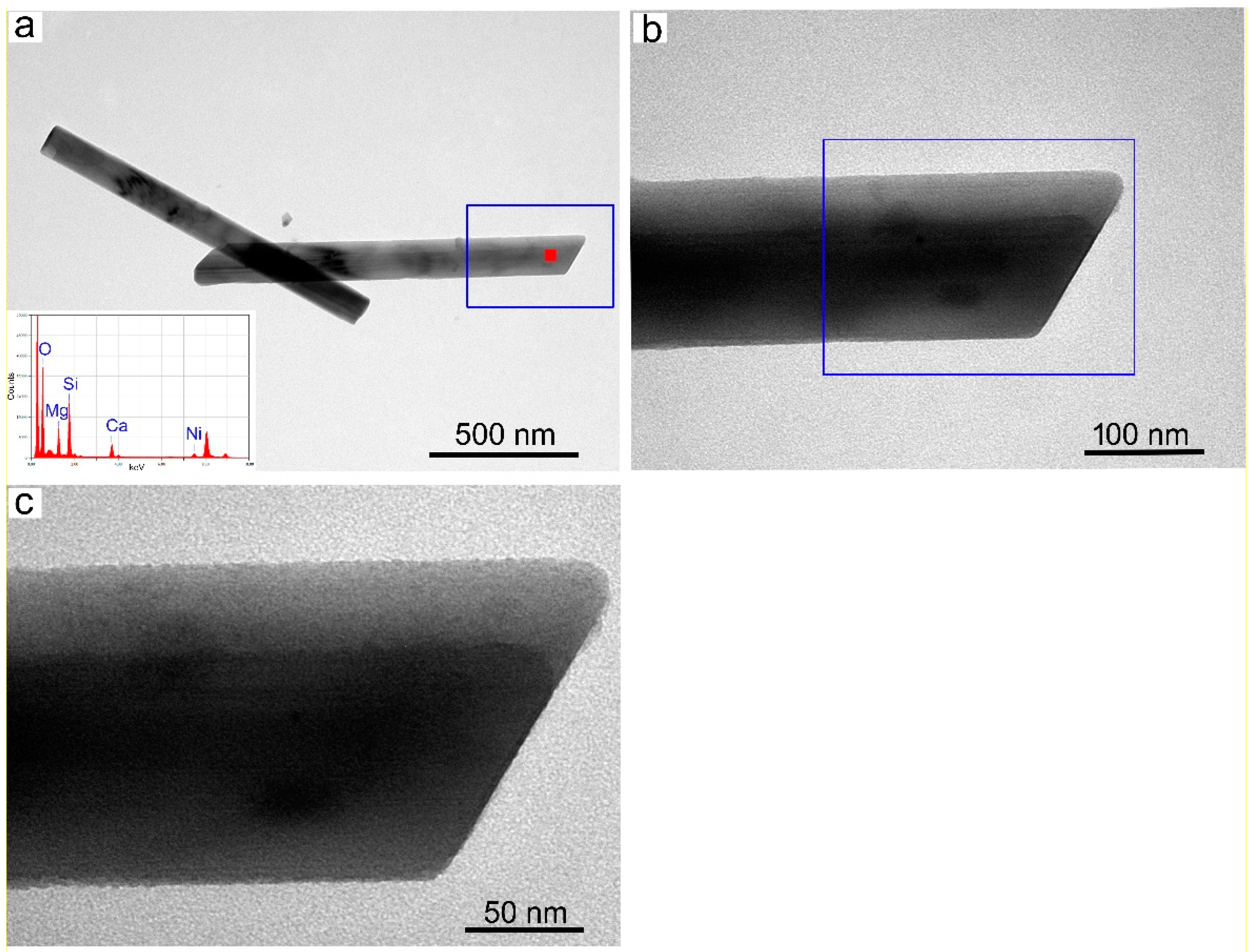 Nanomaterials 13 01303 g008 Nanomaterials 13 01303 g008