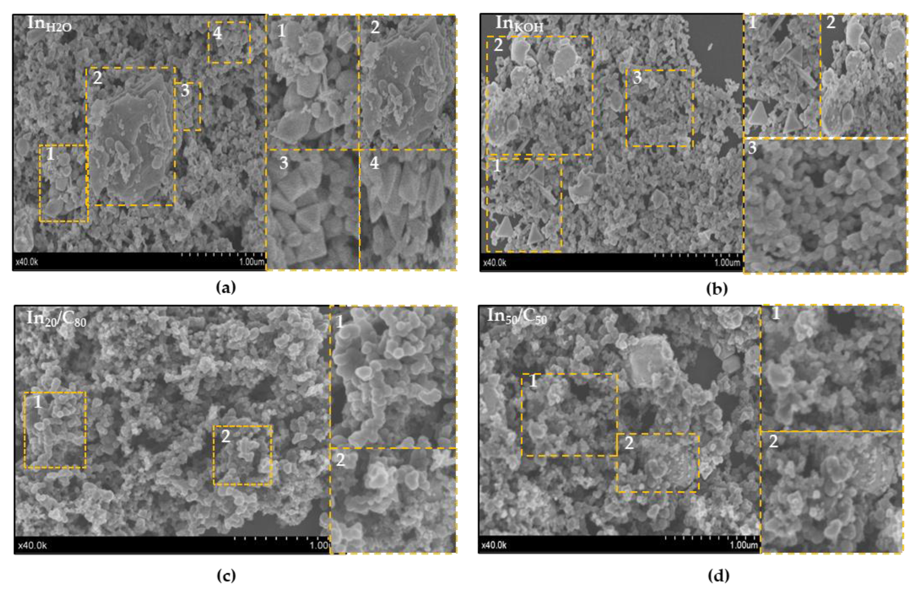 Nanomaterials 13 01304 g002 Nanomaterials 13 01304 g002