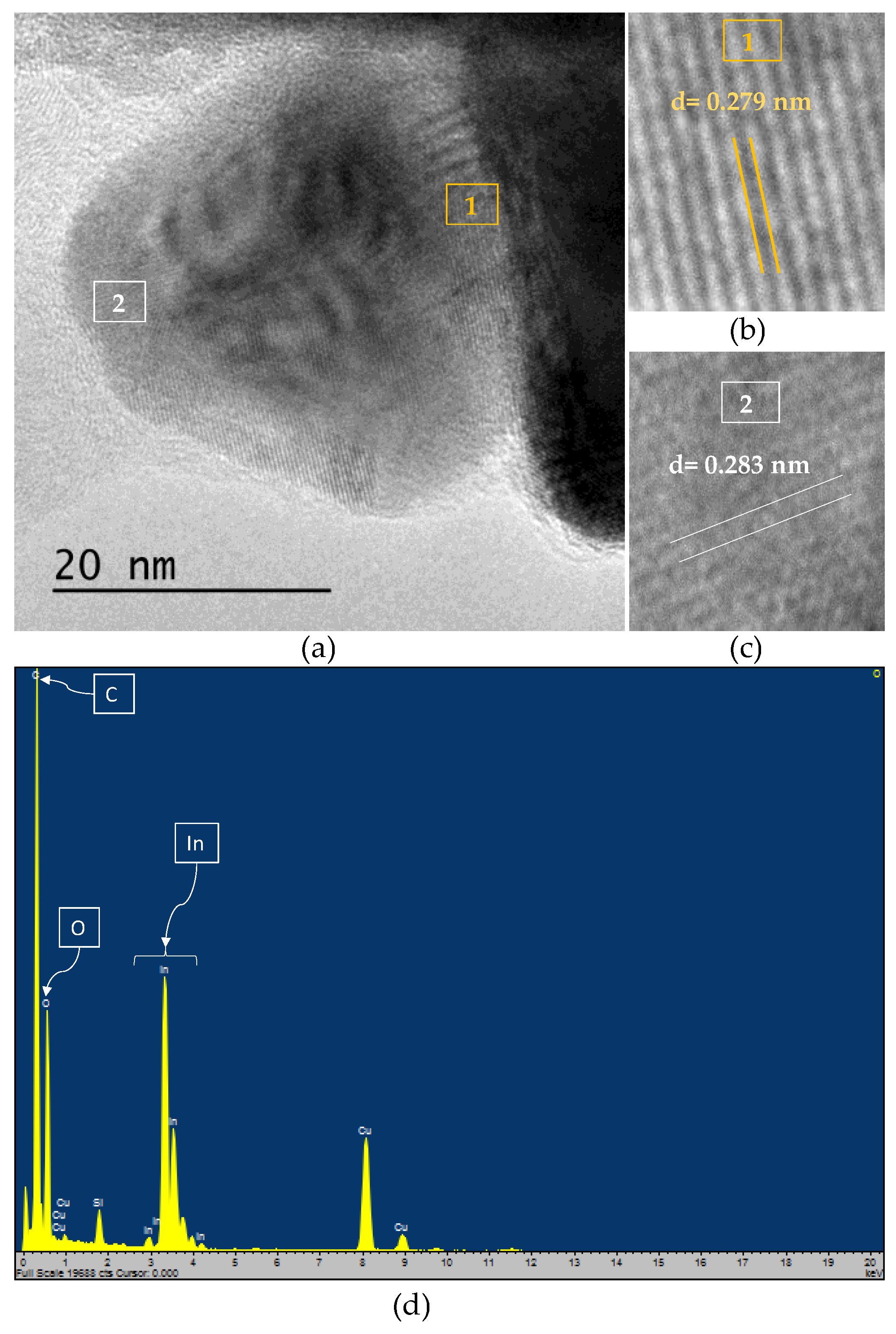 Nanomaterials 13 01304 g004 Nanomaterials 13 01304 g004