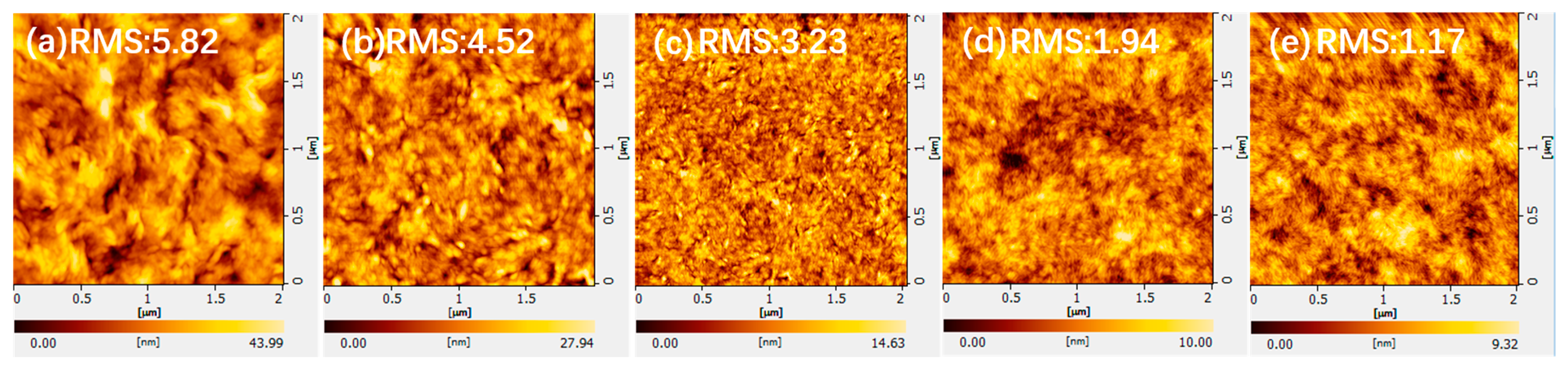 Nanomaterials 13 01308 g004 Nanomaterials 13 01308 g004