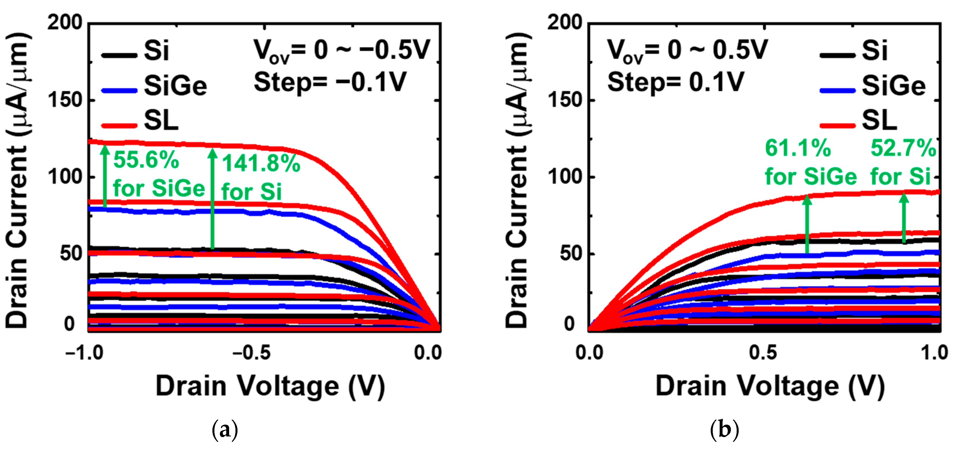 Nanomaterials 13 01310 g009