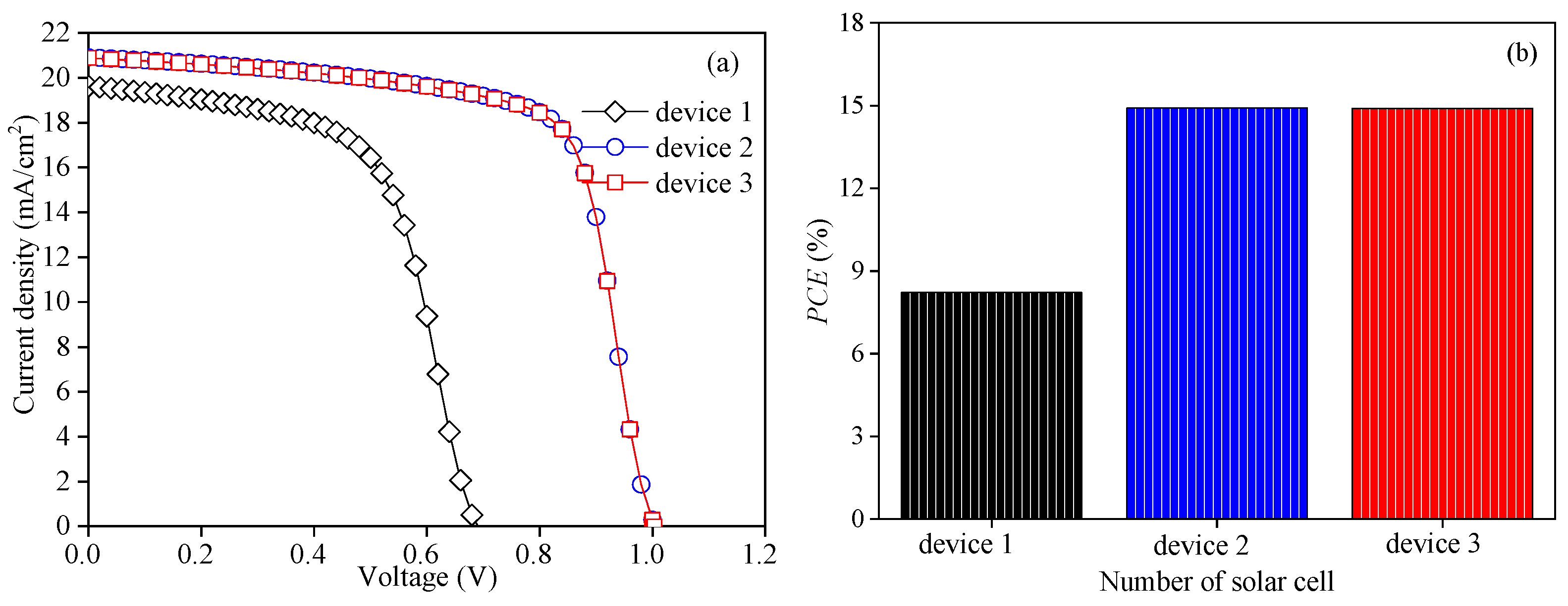 Nanomaterials 13 01313 g003a Nanomaterials 13 01313 g003a