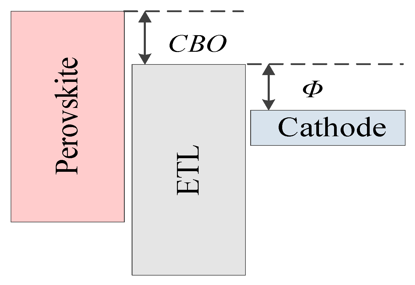 Nanomaterials 13 01313 g005 Nanomaterials 13 01313 g005