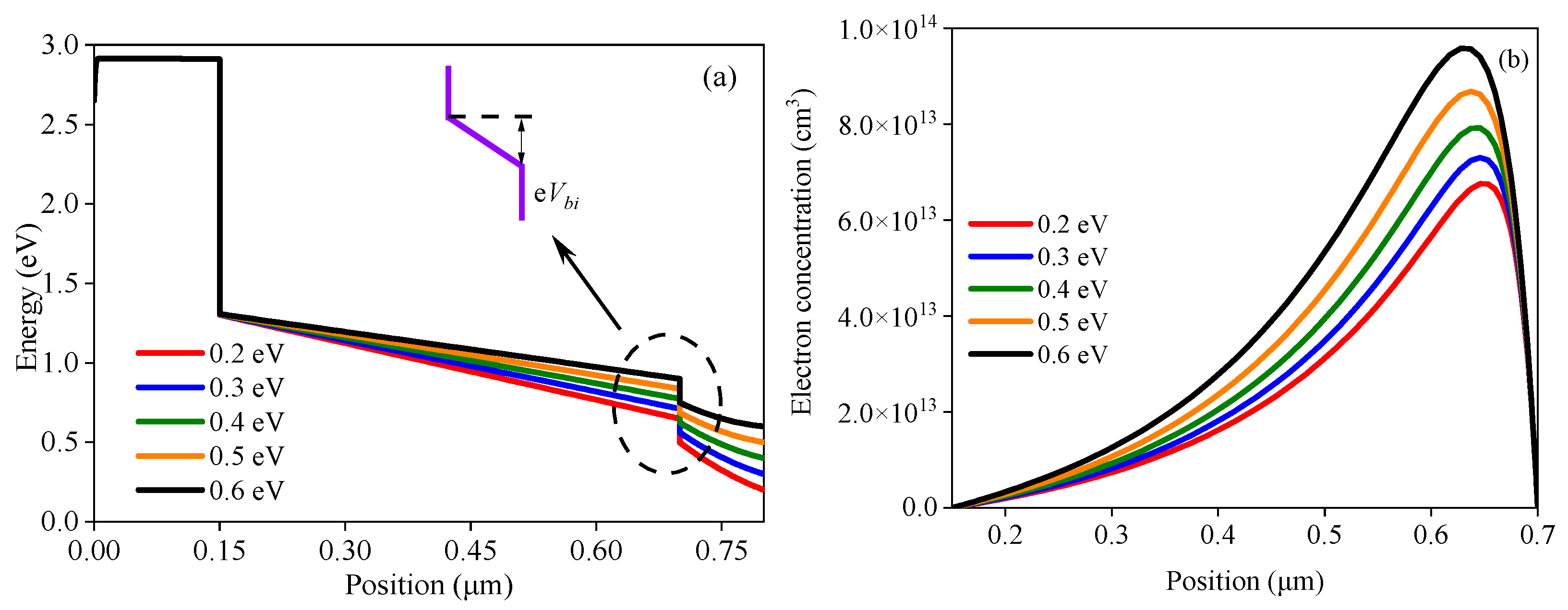 Nanomaterials 13 01313 g008 Nanomaterials 13 01313 g008