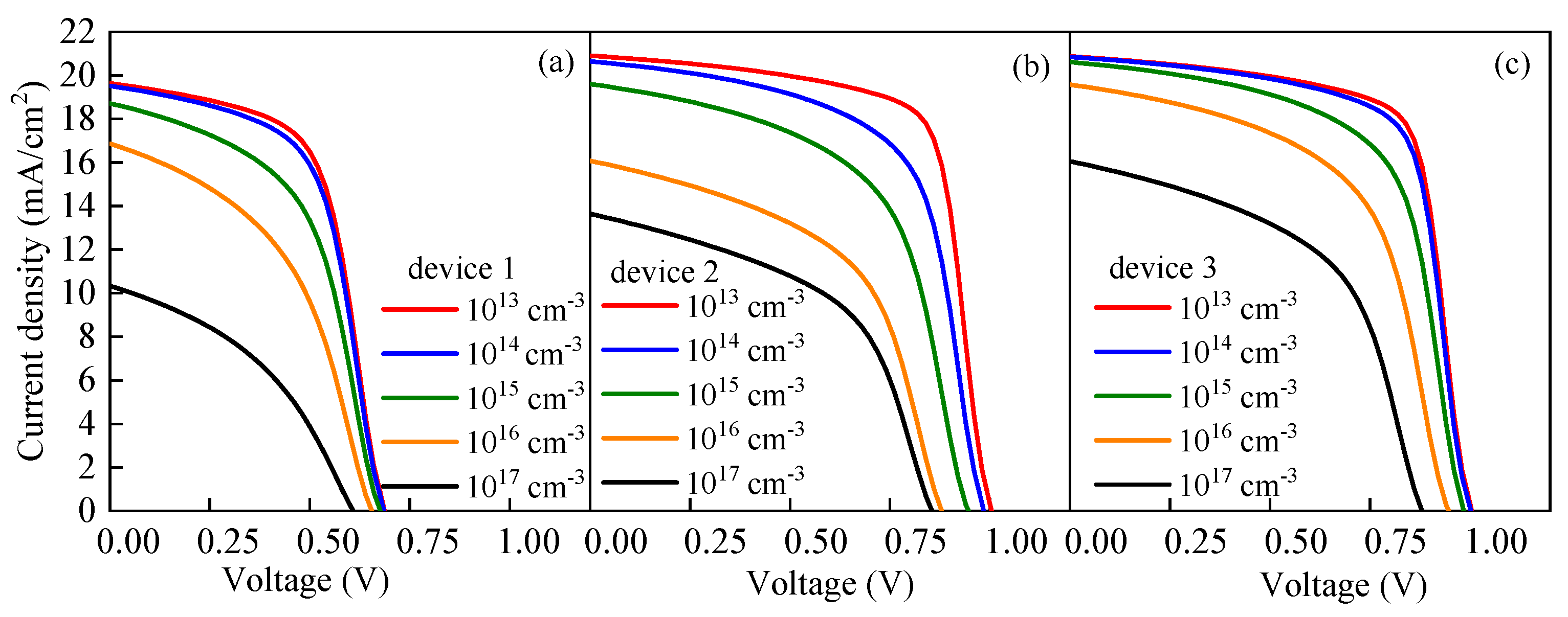 Nanomaterials 13 01313 g010 Nanomaterials 13 01313 g010