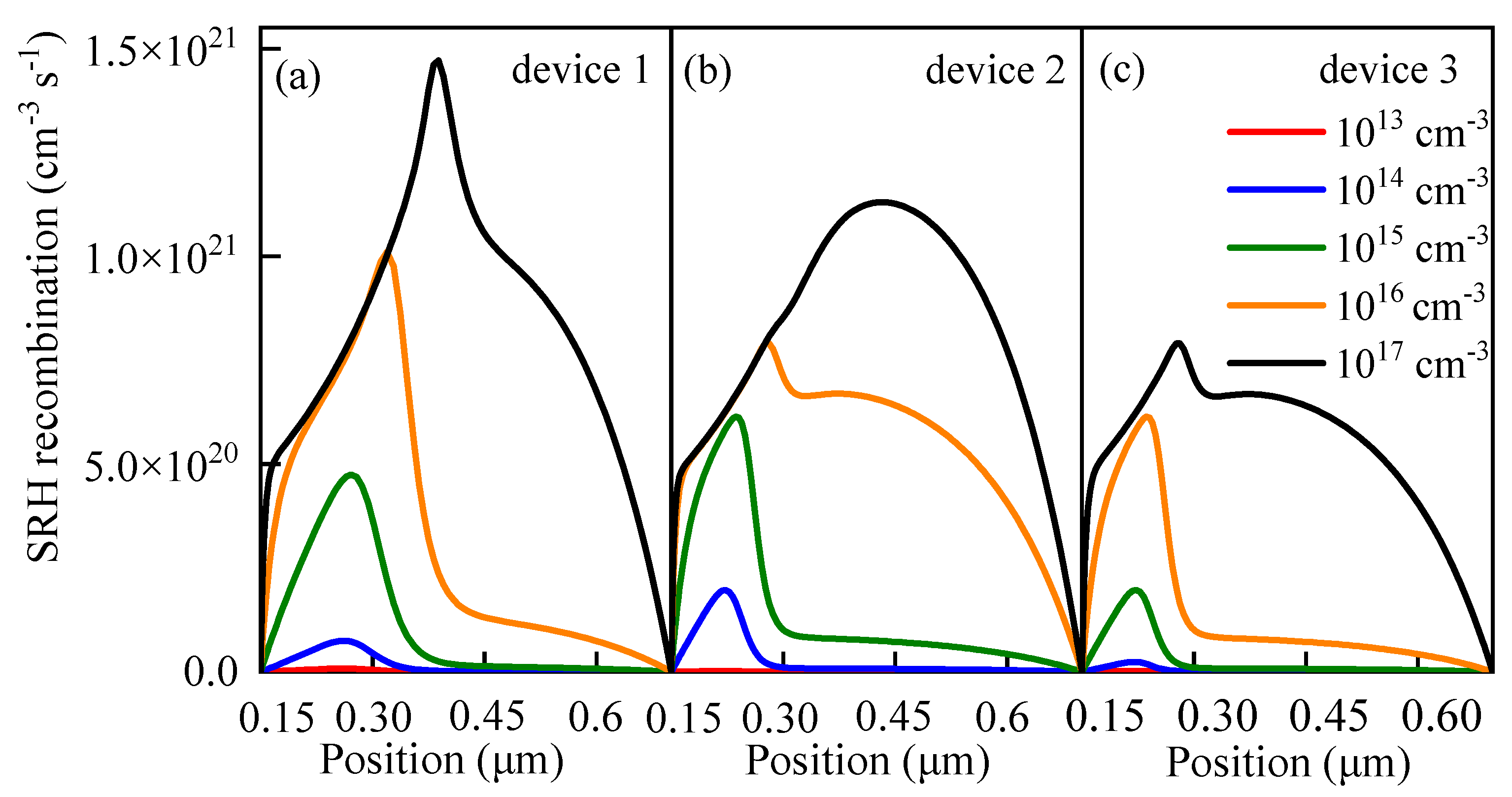 Nanomaterials 13 01313 g012 Nanomaterials 13 01313 g012