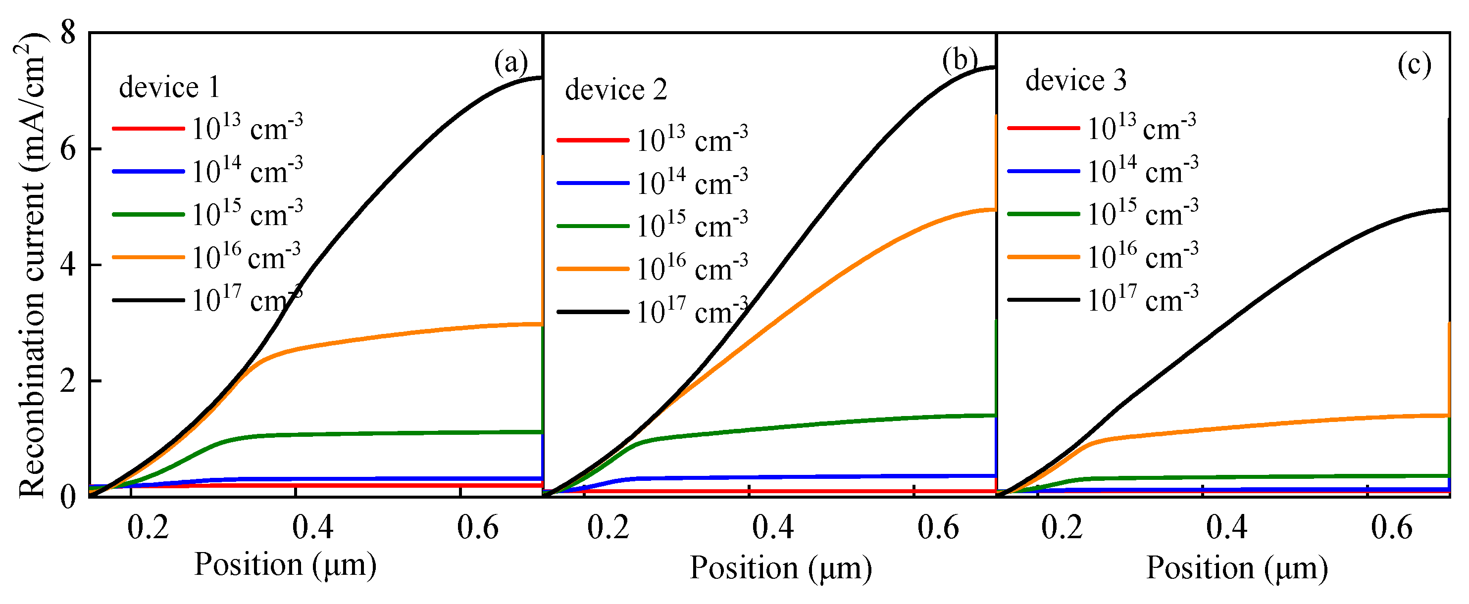 Nanomaterials 13 01313 g013 Nanomaterials 13 01313 g013