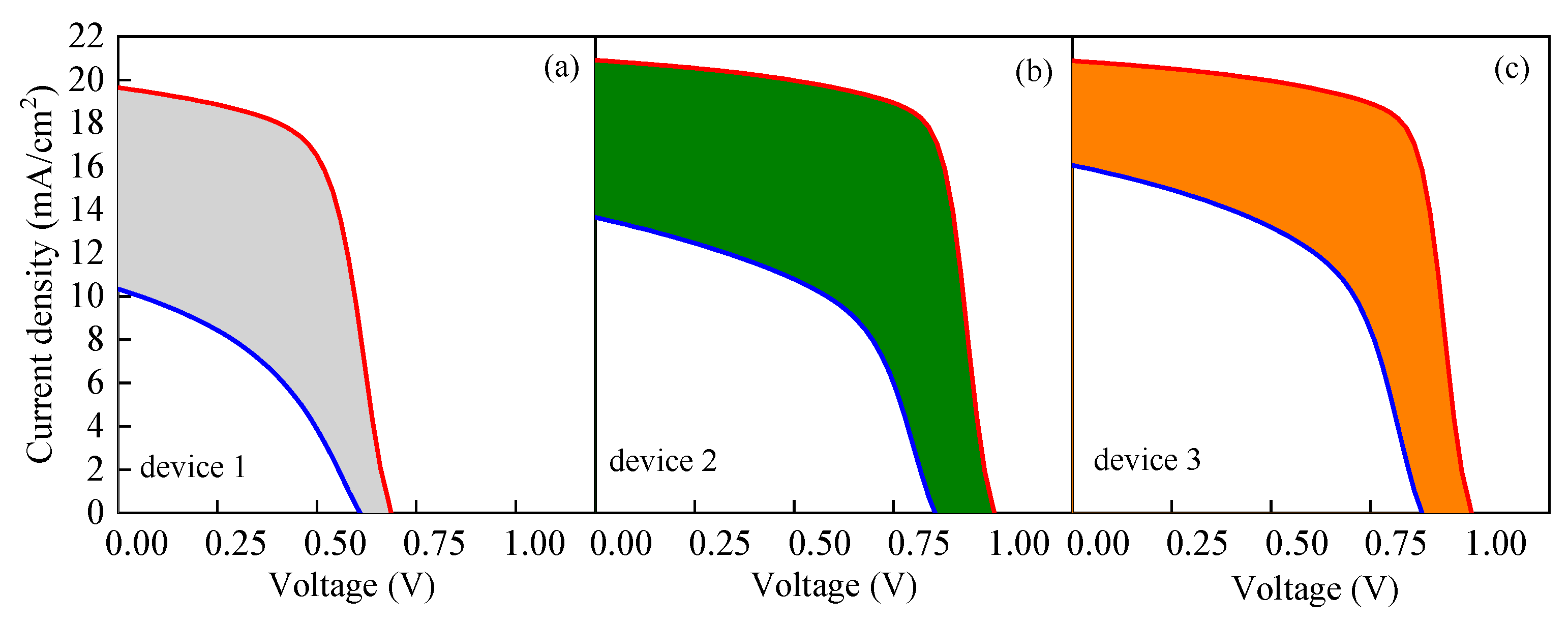 Nanomaterials 13 01313 g014 Nanomaterials 13 01313 g014