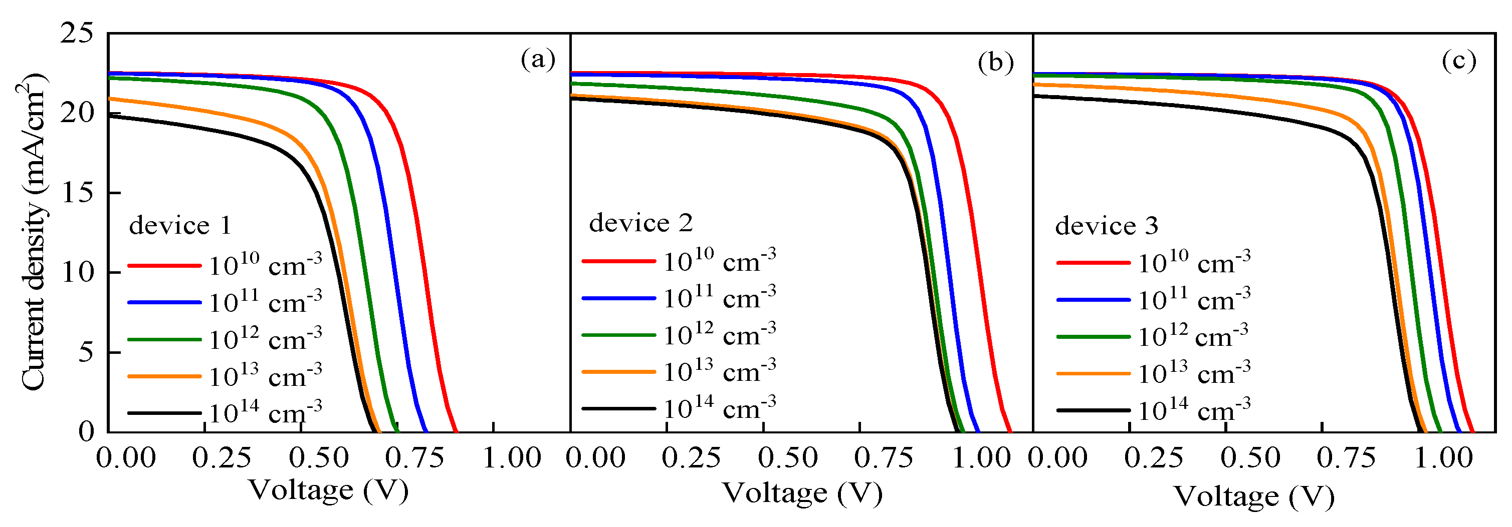 Nanomaterials 13 01313 g015 Nanomaterials 13 01313 g015