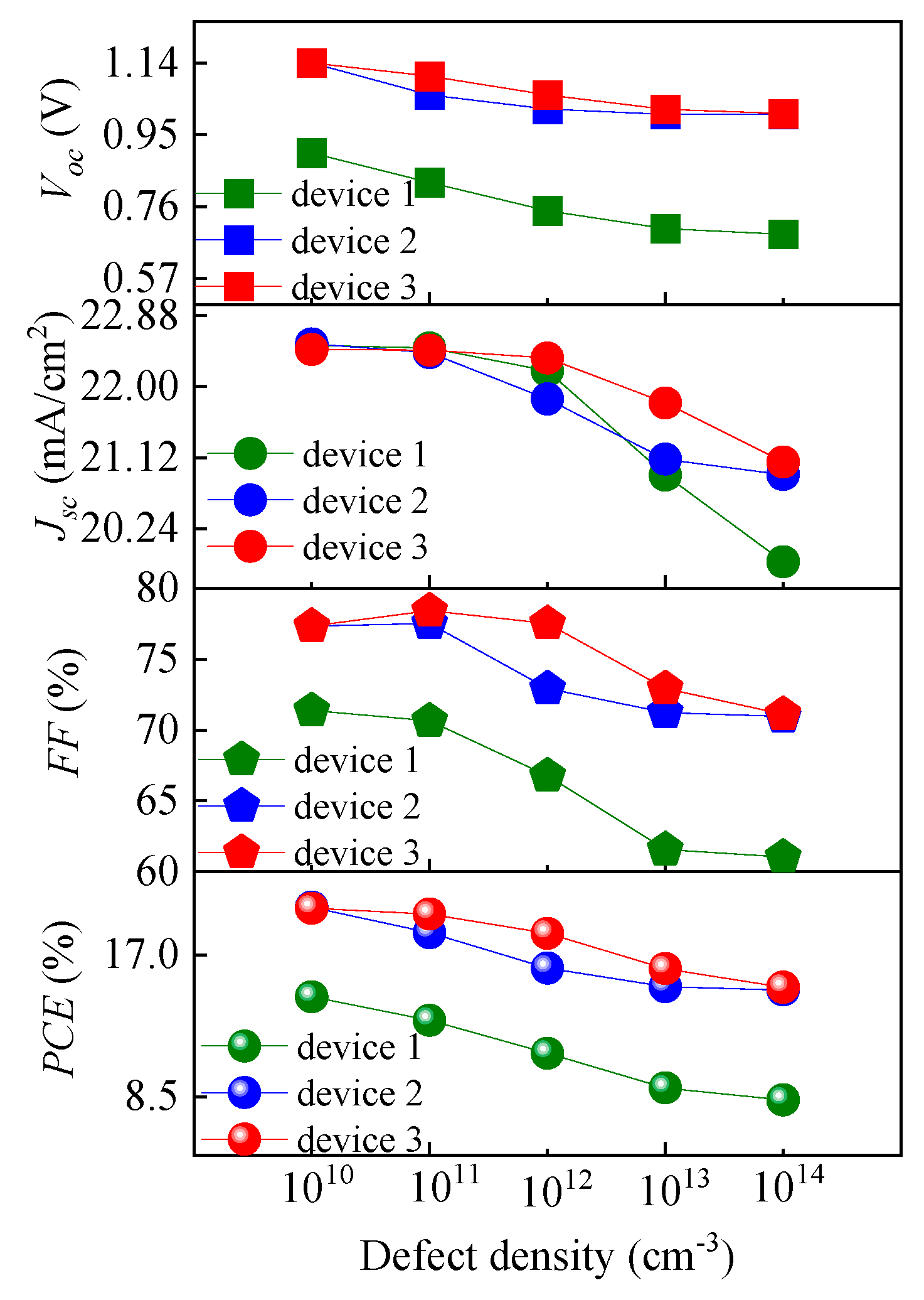 Nanomaterials 13 01313 g016 Nanomaterials 13 01313 g016