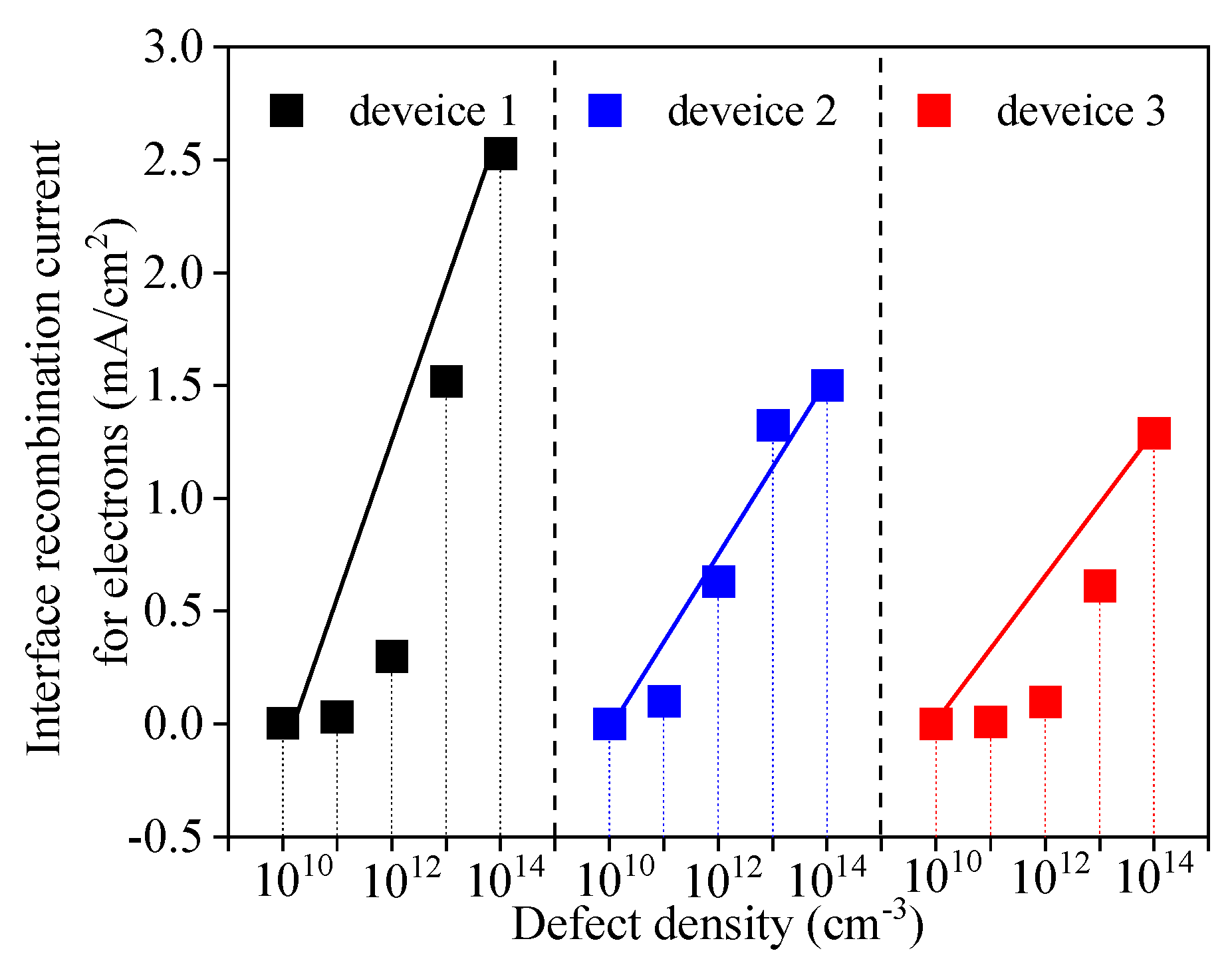 Nanomaterials 13 01313 g017 Nanomaterials 13 01313 g017