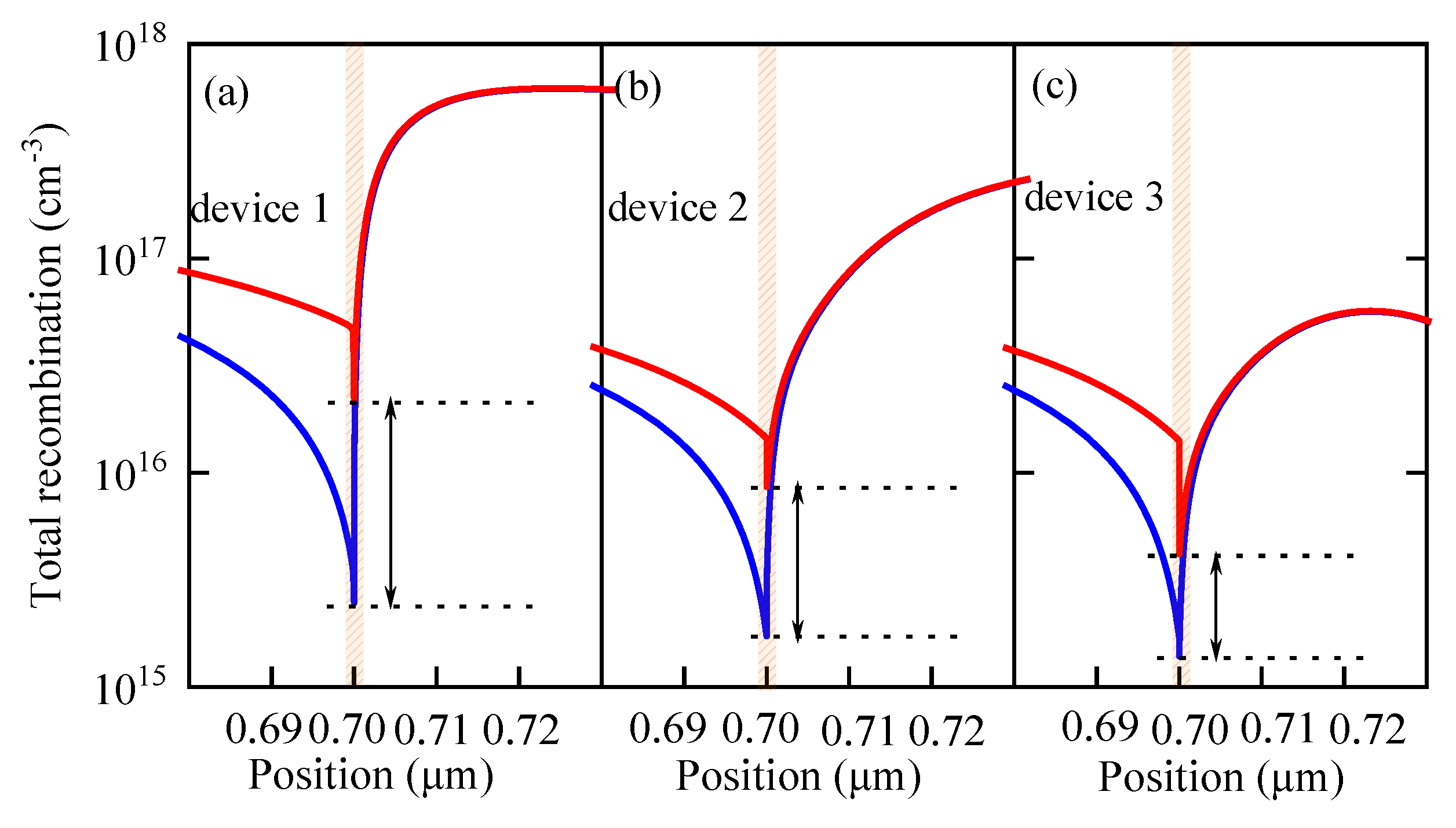 Nanomaterials 13 01313 g018 Nanomaterials 13 01313 g018