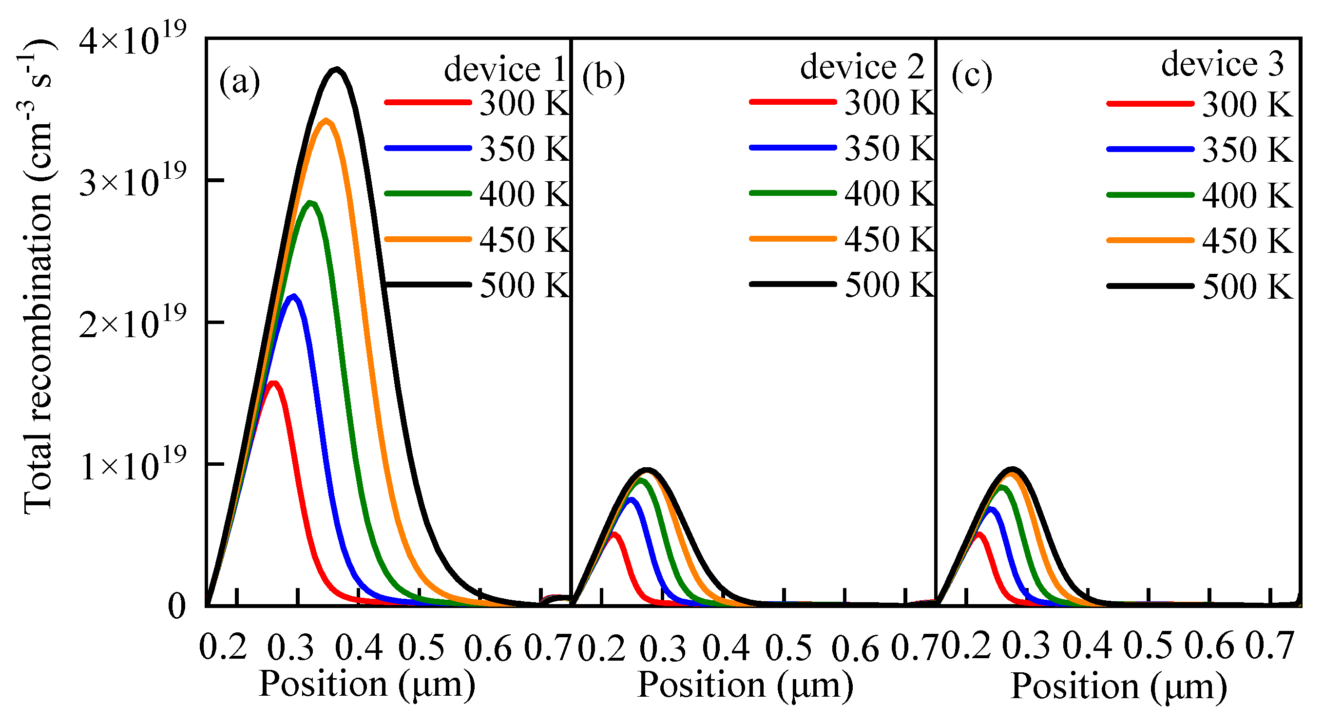 Nanomaterials 13 01313 g021 Nanomaterials 13 01313 g021