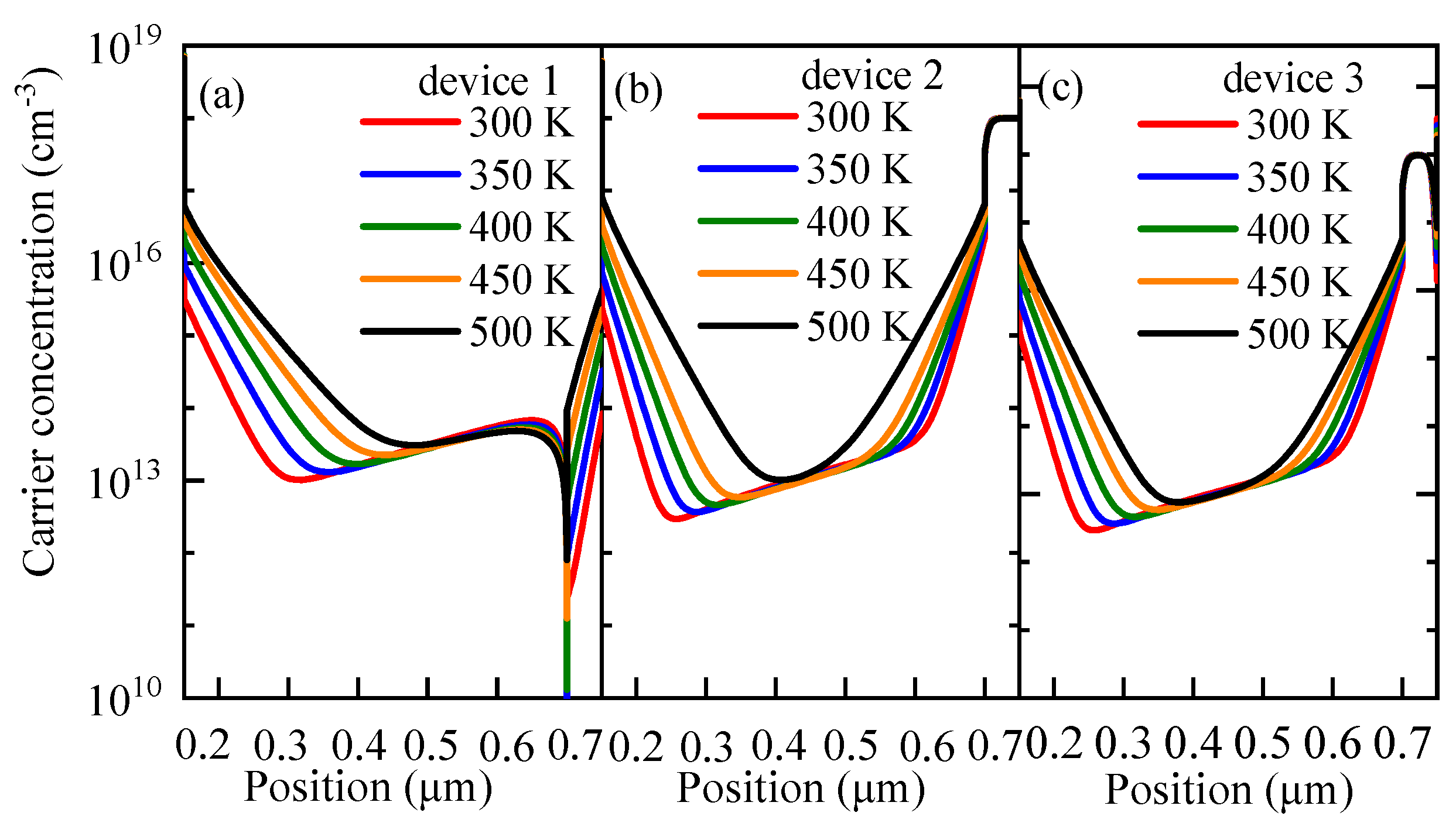 Nanomaterials 13 01313 g022 Nanomaterials 13 01313 g022