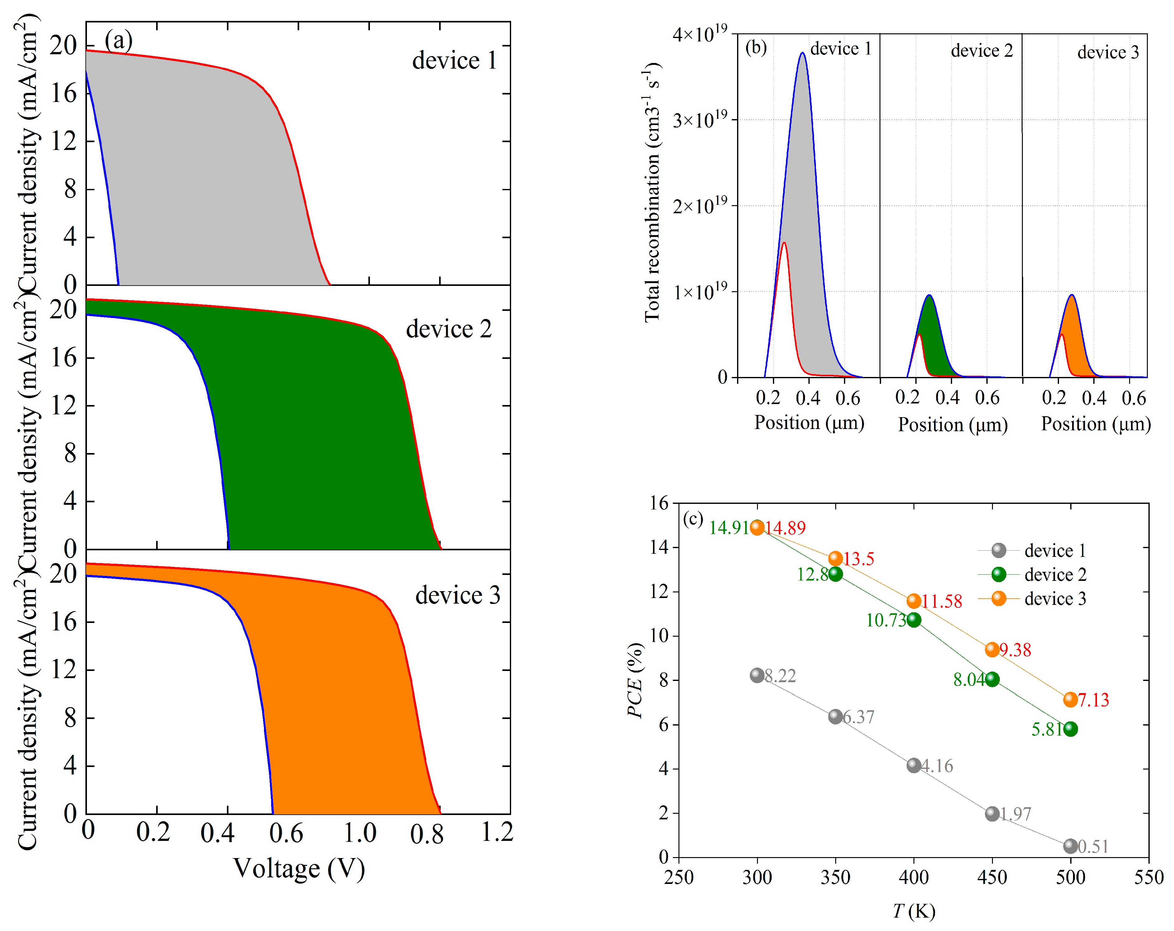Nanomaterials 13 01313 g023 Nanomaterials 13 01313 g023