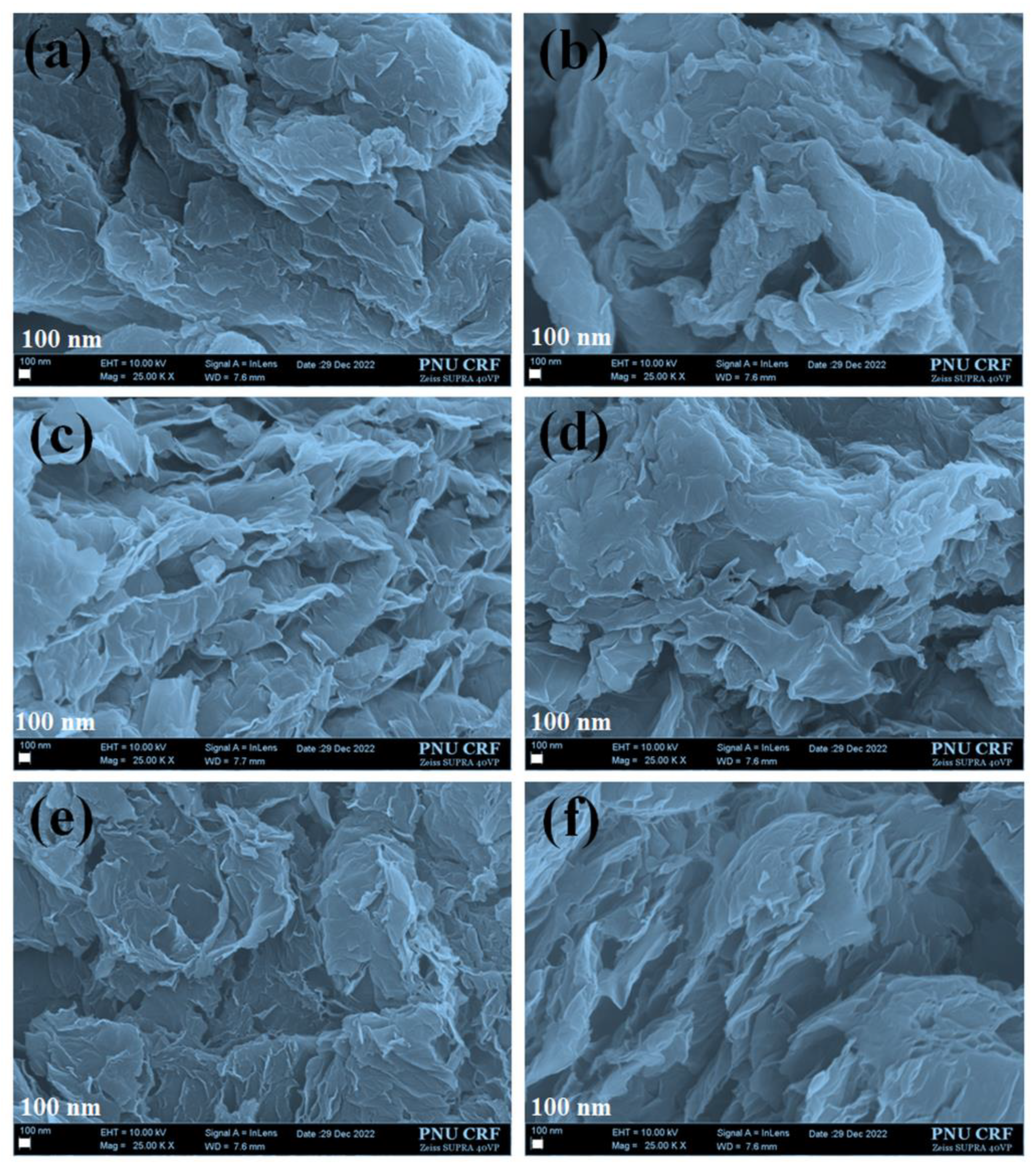 Nanomaterials 13 01315 g002 Nanomaterials 13 01315 g002