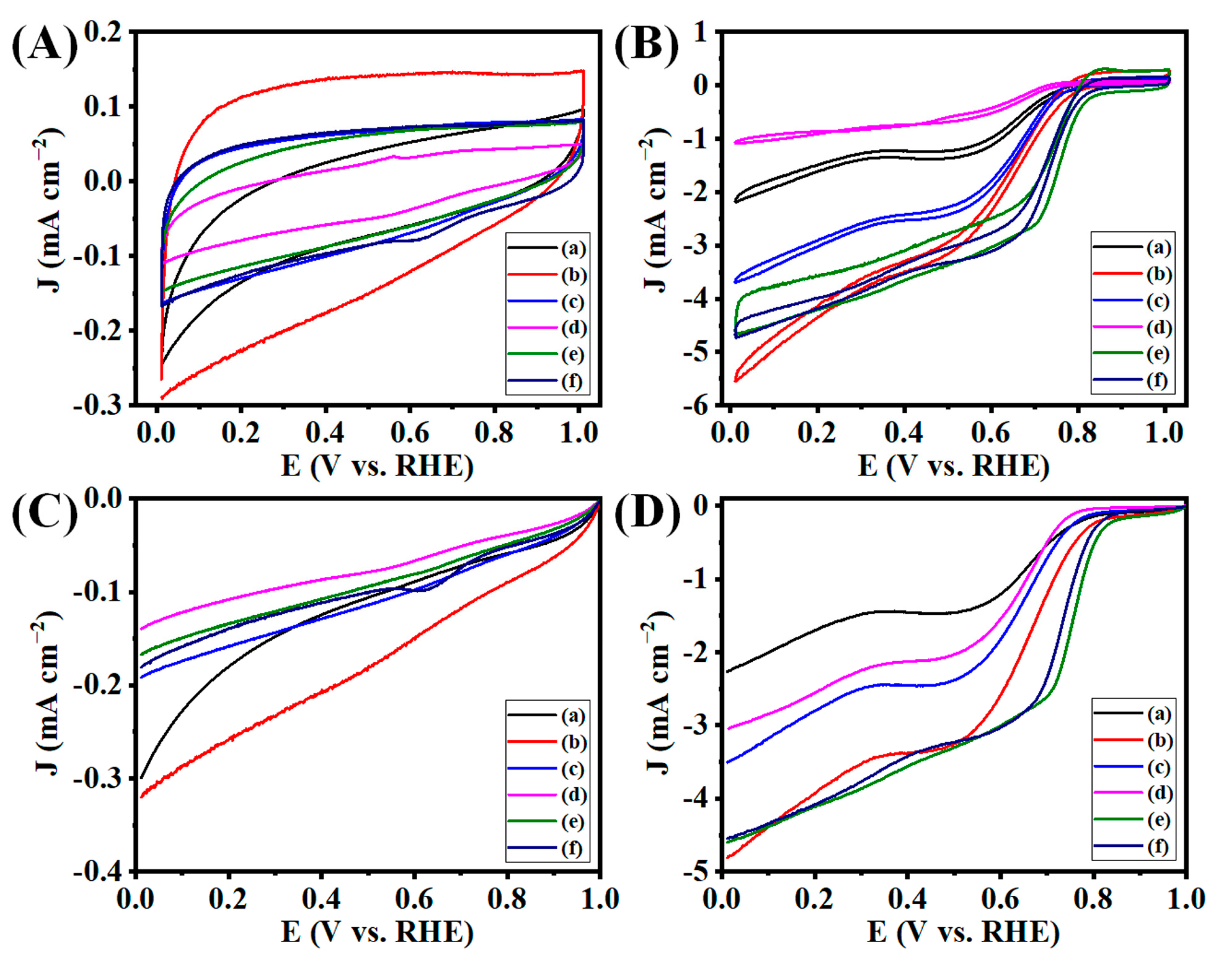 Nanomaterials 13 01315 g008 Nanomaterials 13 01315 g008