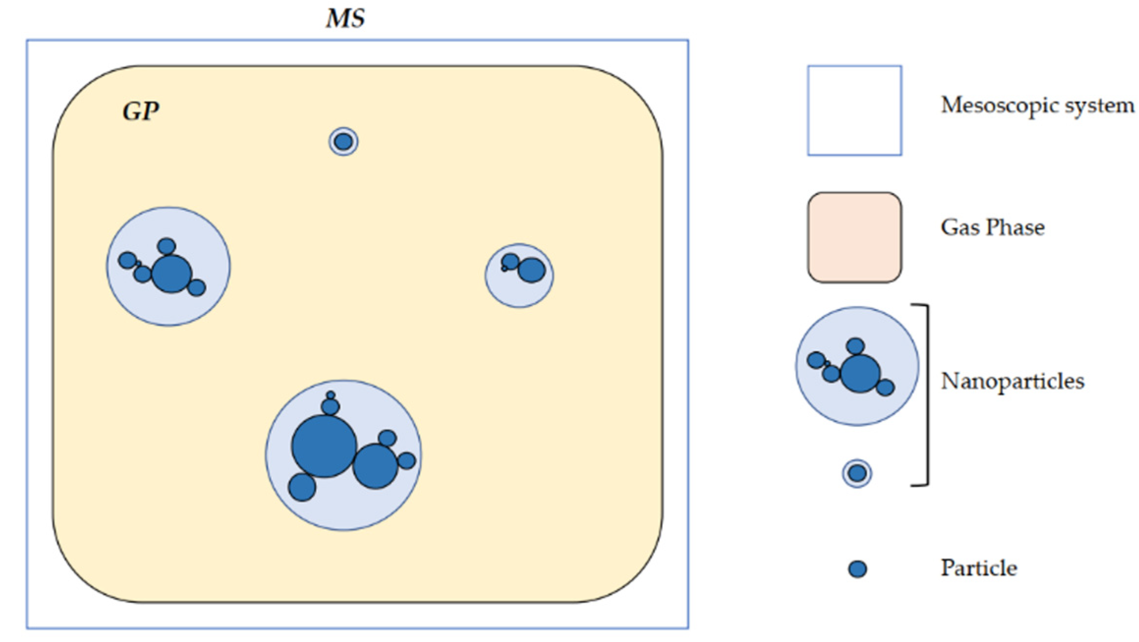 Nanomaterials 13 01317 g002