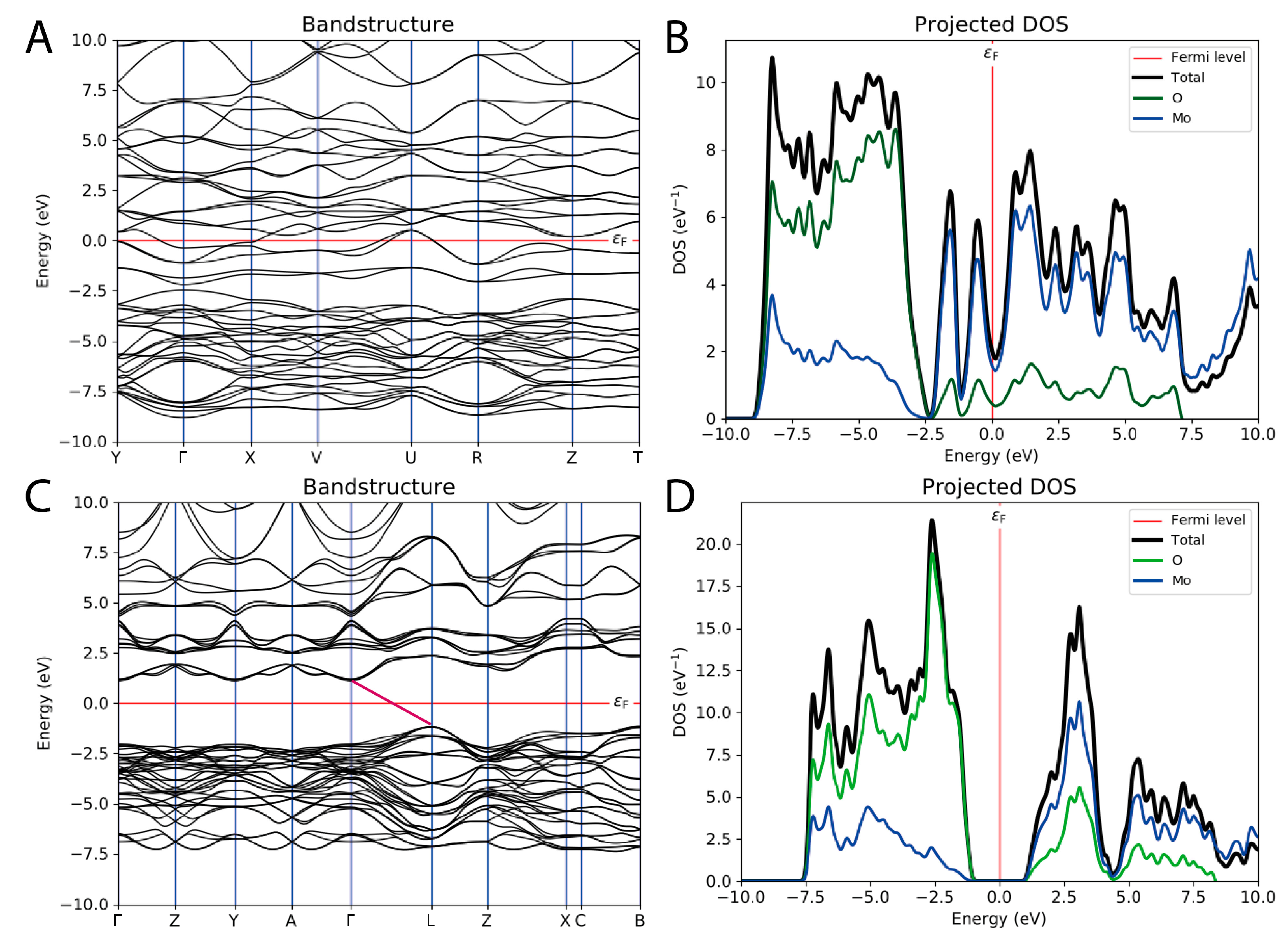 Nanomaterials 13 01319 g003 Nanomaterials 13 01319 g003