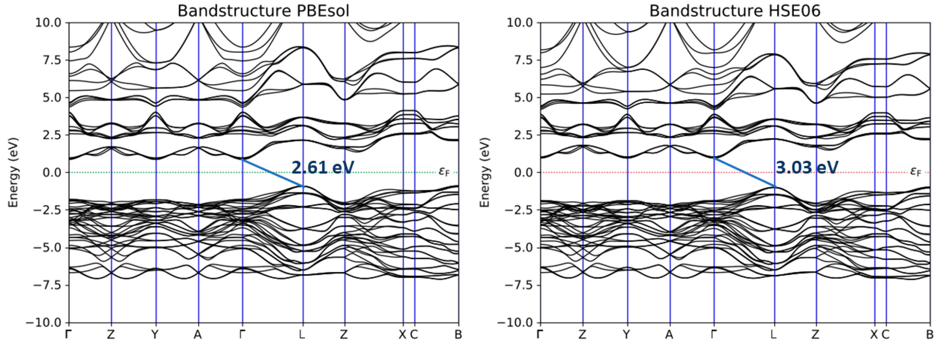 Nanomaterials 13 01319 g004 Nanomaterials 13 01319 g004