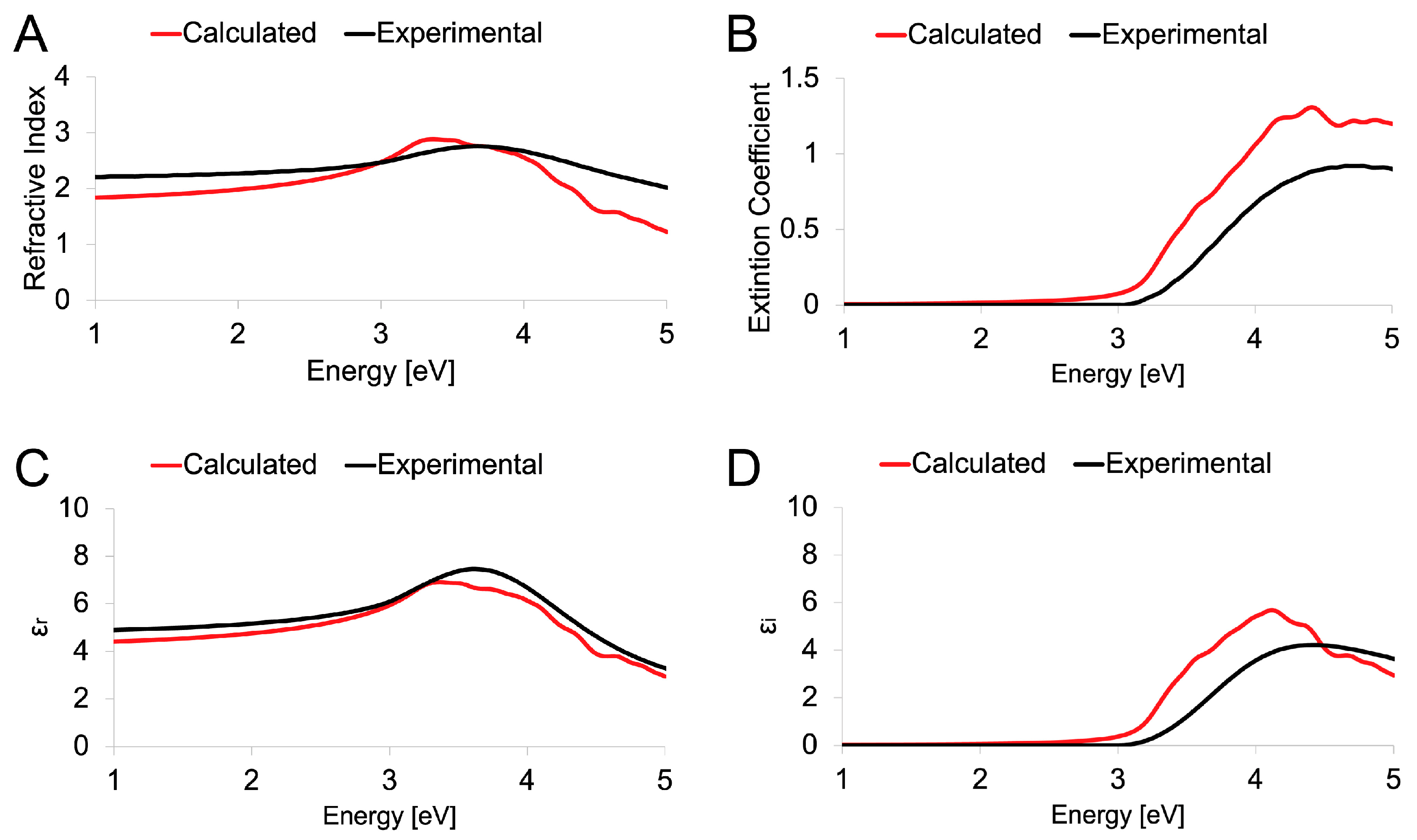 Nanomaterials 13 01319 g007 Nanomaterials 13 01319 g007