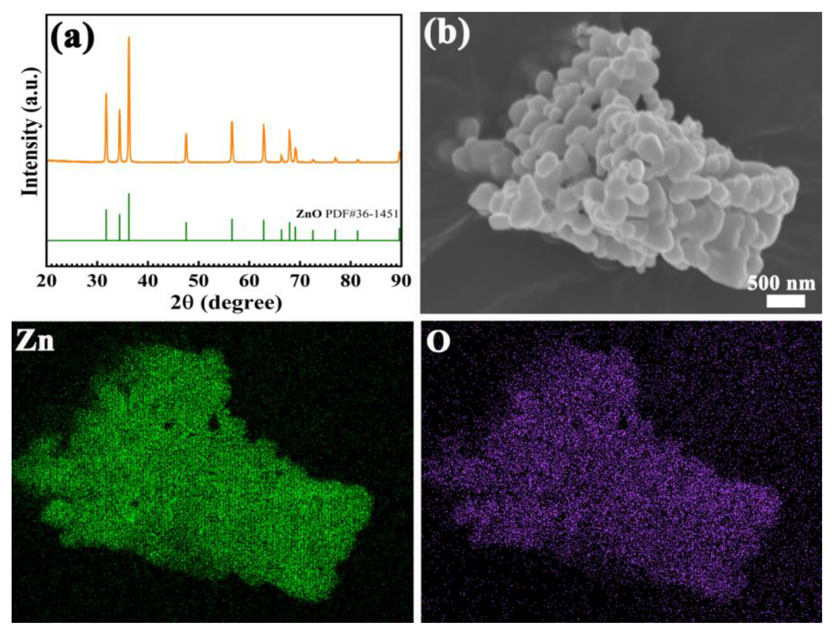 Nanomaterials 13 01321 g002 Nanomaterials 13 01321 g002