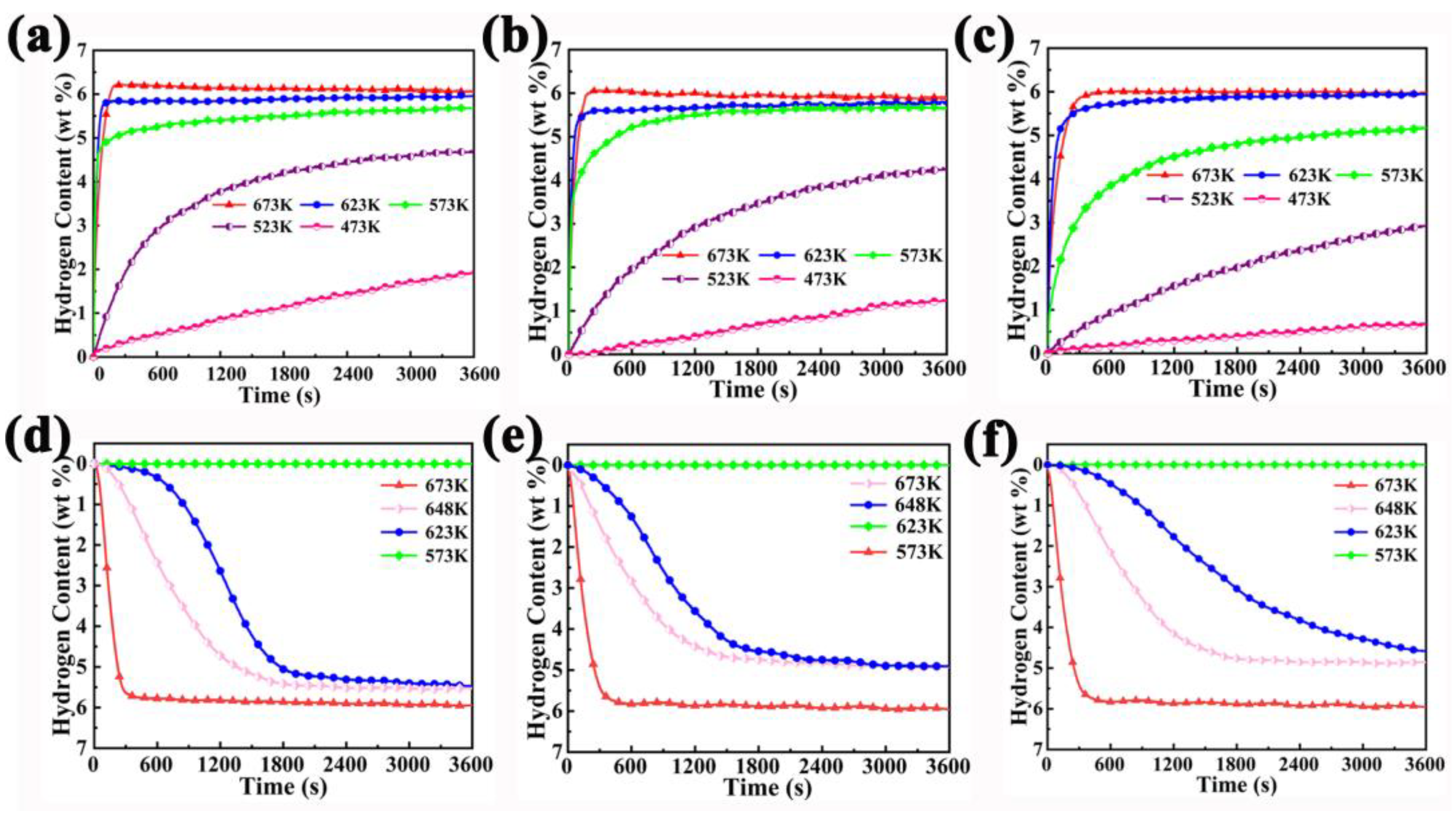 Nanomaterials 13 01321 g004 Nanomaterials 13 01321 g004