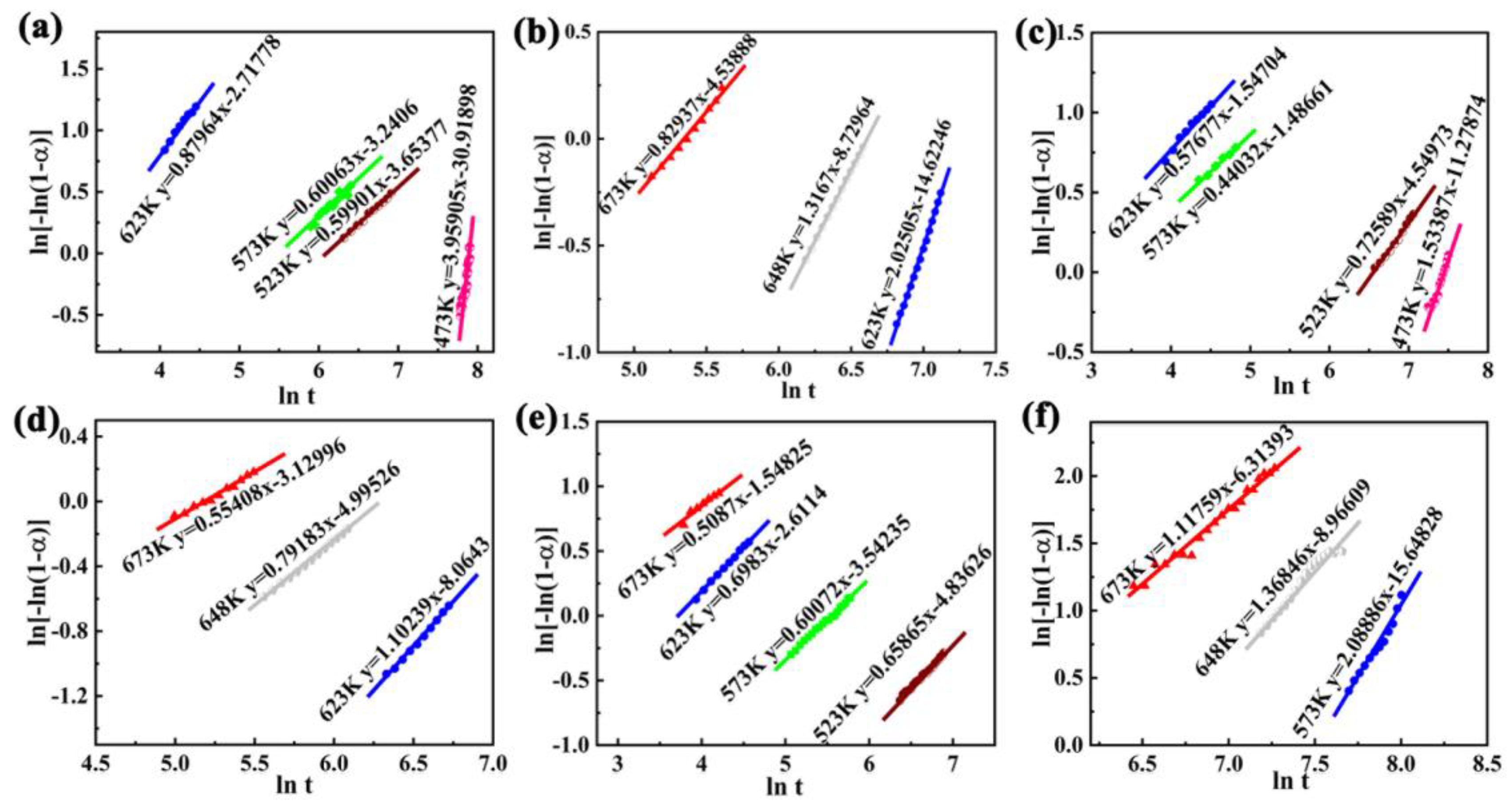Nanomaterials 13 01321 g005 Nanomaterials 13 01321 g005