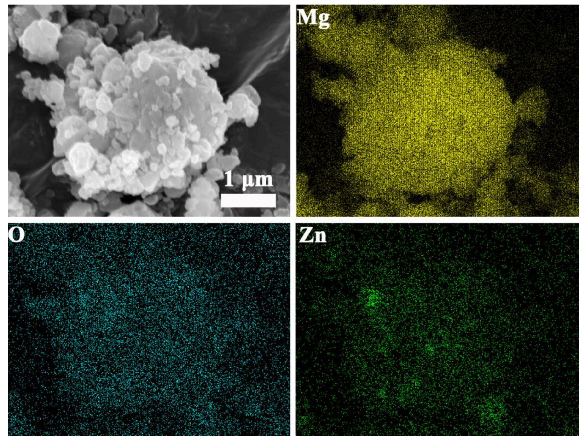 Nanomaterials 13 01321 g008 Nanomaterials 13 01321 g008