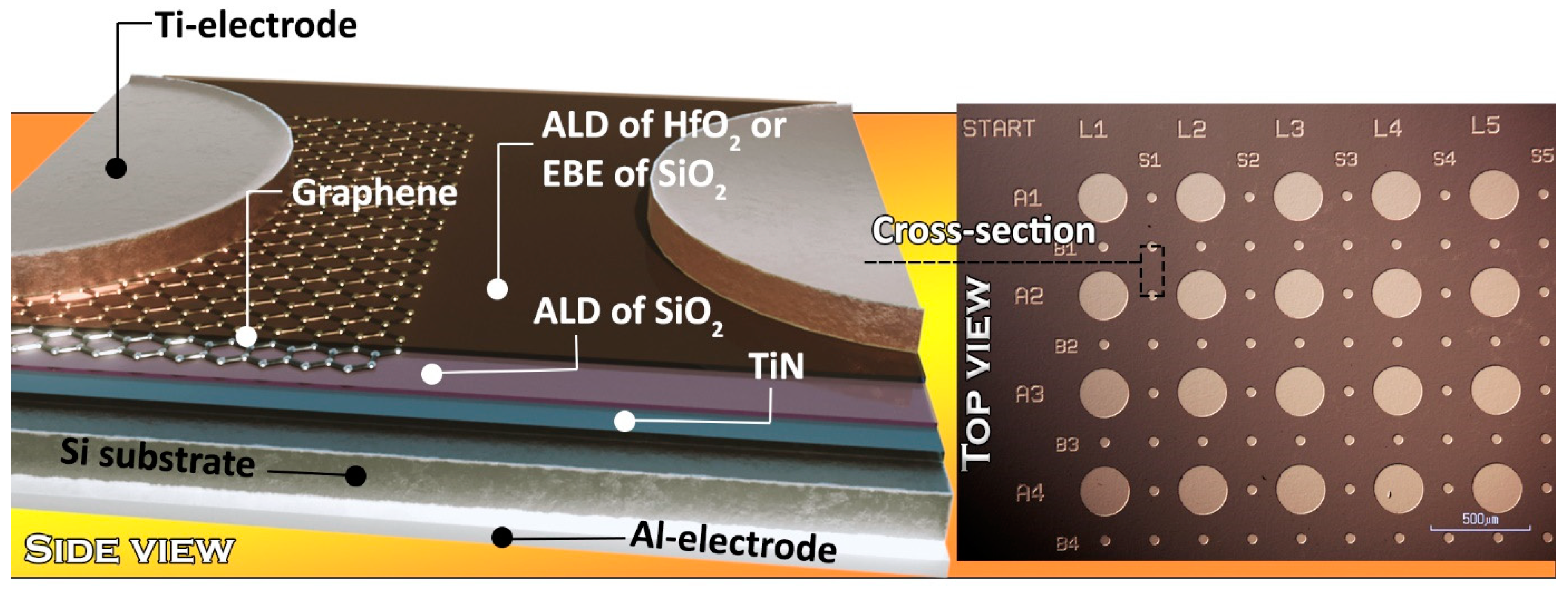 Nanomaterials 13 01323 g001