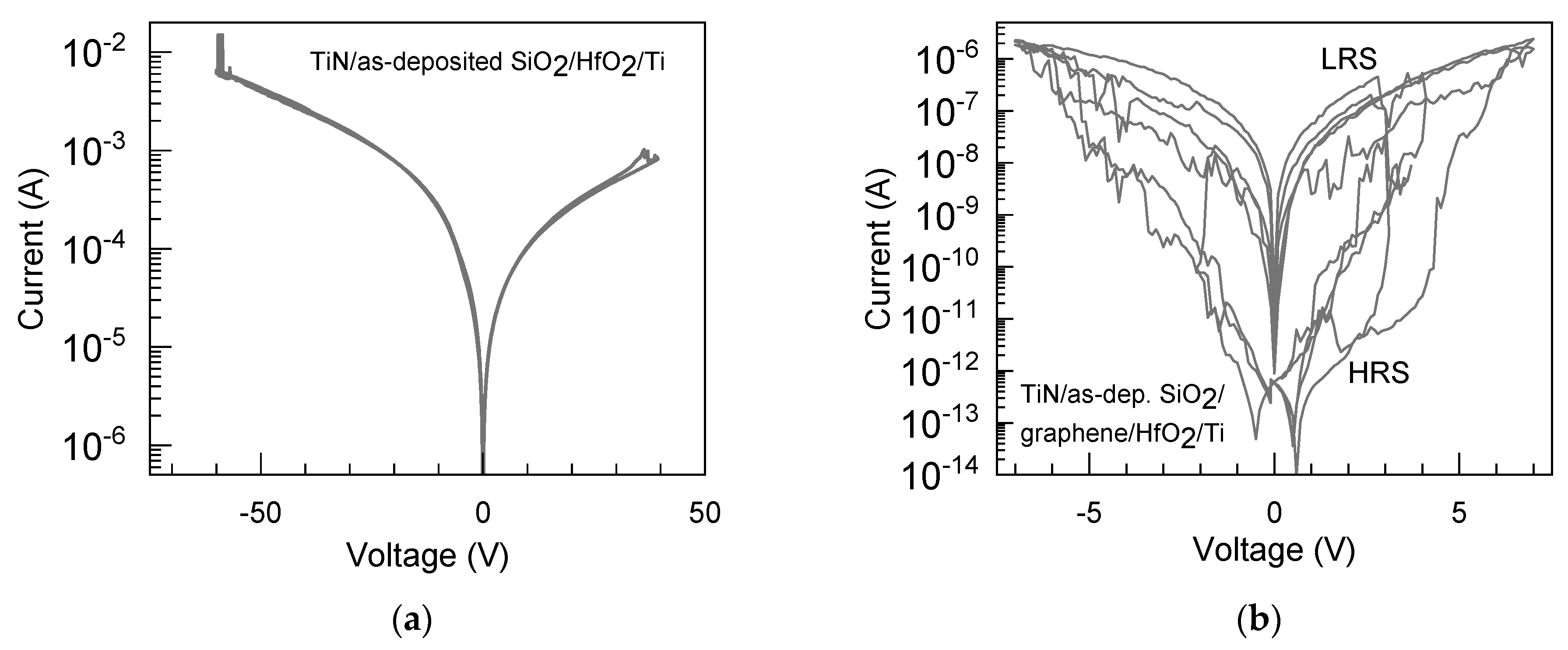 Nanomaterials 13 01323 g006