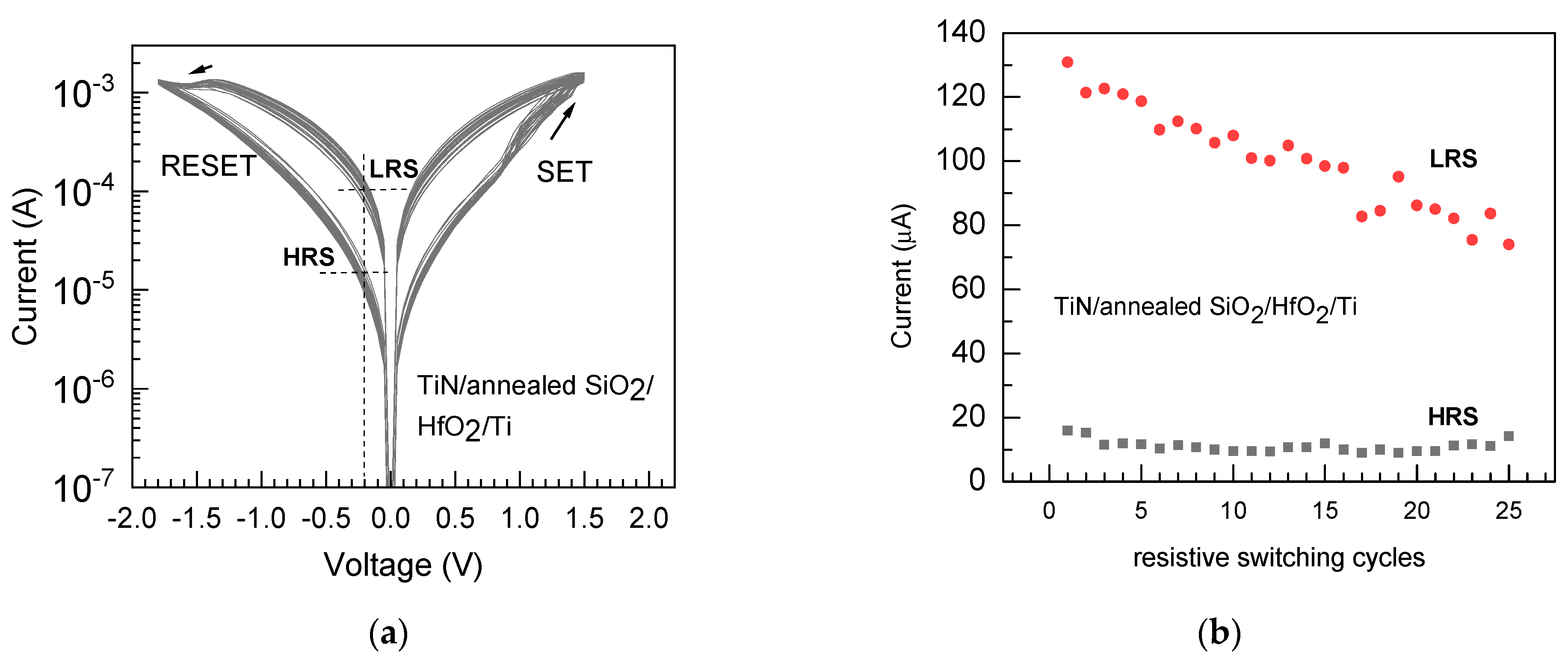 Nanomaterials 13 01323 g007