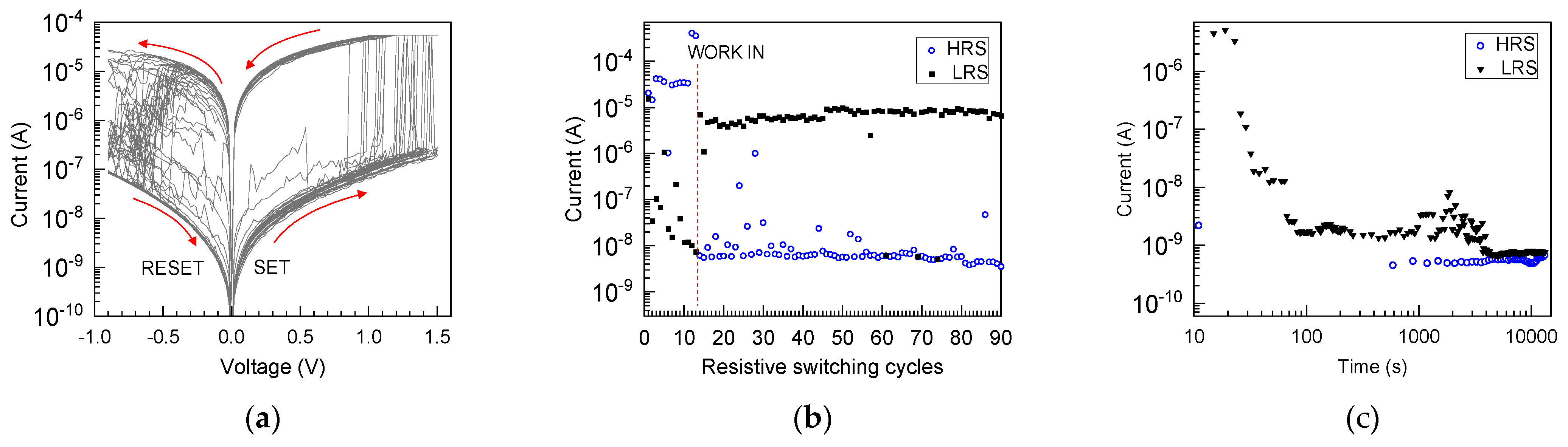 Nanomaterials 13 01323 g009