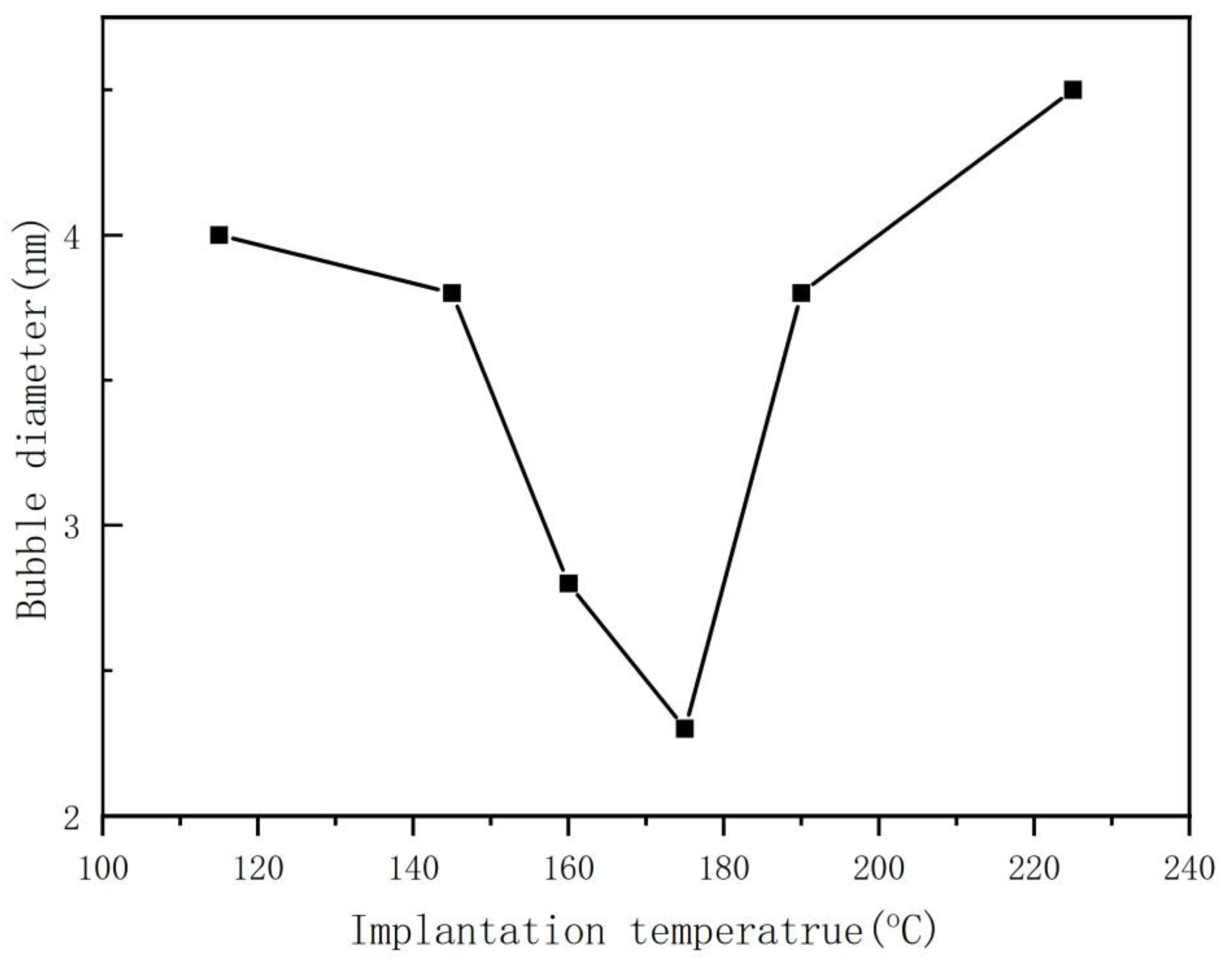 Nanomaterials 13 01324 g002